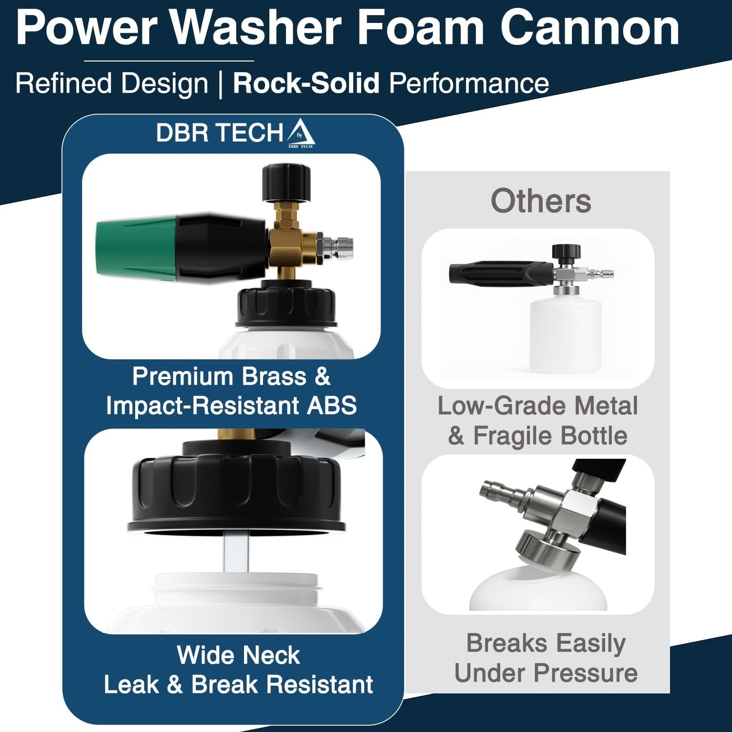 Pro Grade Foam Cannon for Pressure Washer 1L 1.1mm Orifice 4000 PSI Green