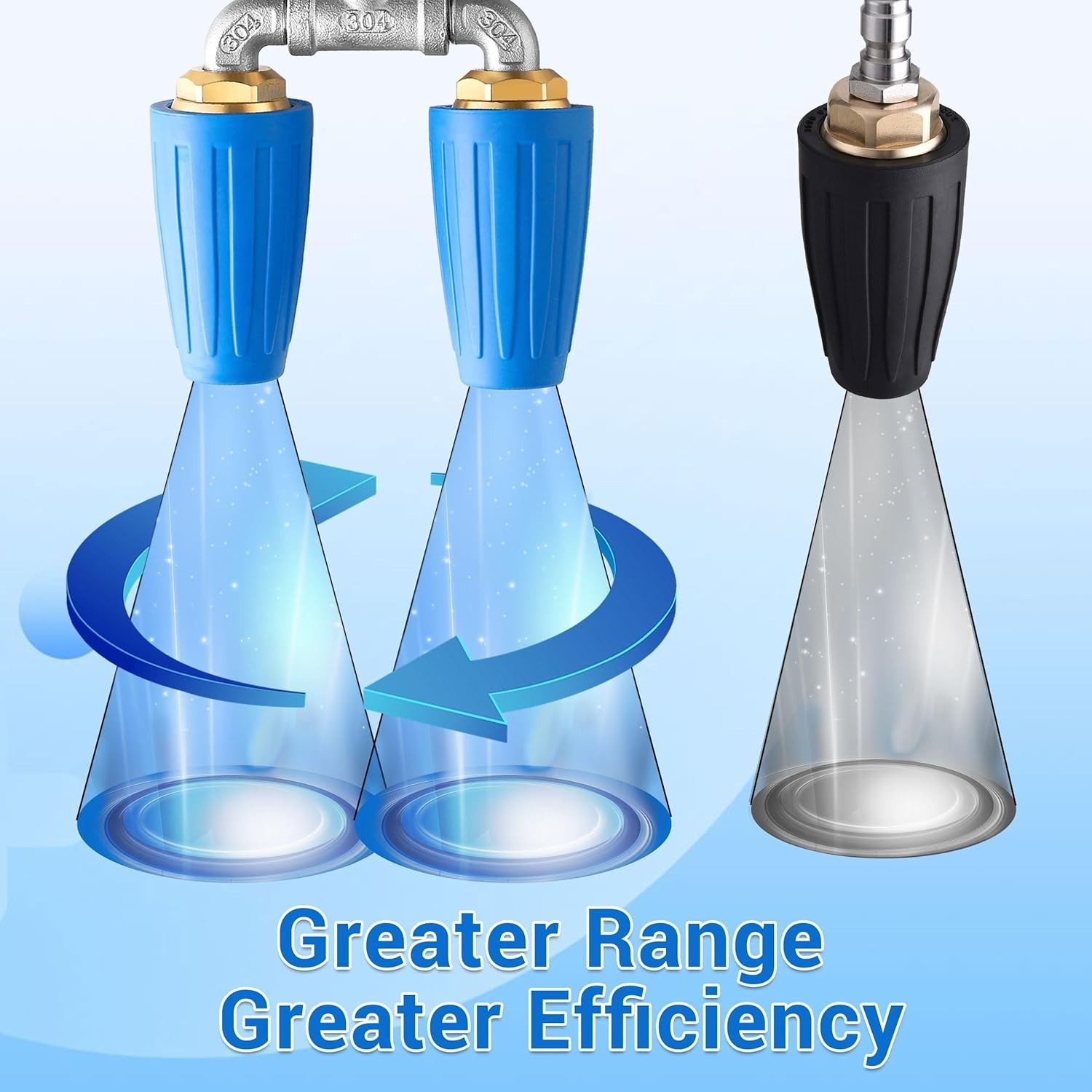 Stainless Steel Dual Turbo Nozzle for Pressure Washers – 4000 PSI Performance