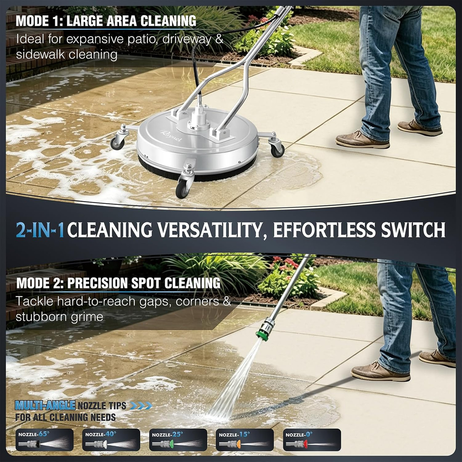 20 Inch Pressure Washer Surface Cleaner with Stainless Steel Housing, Four