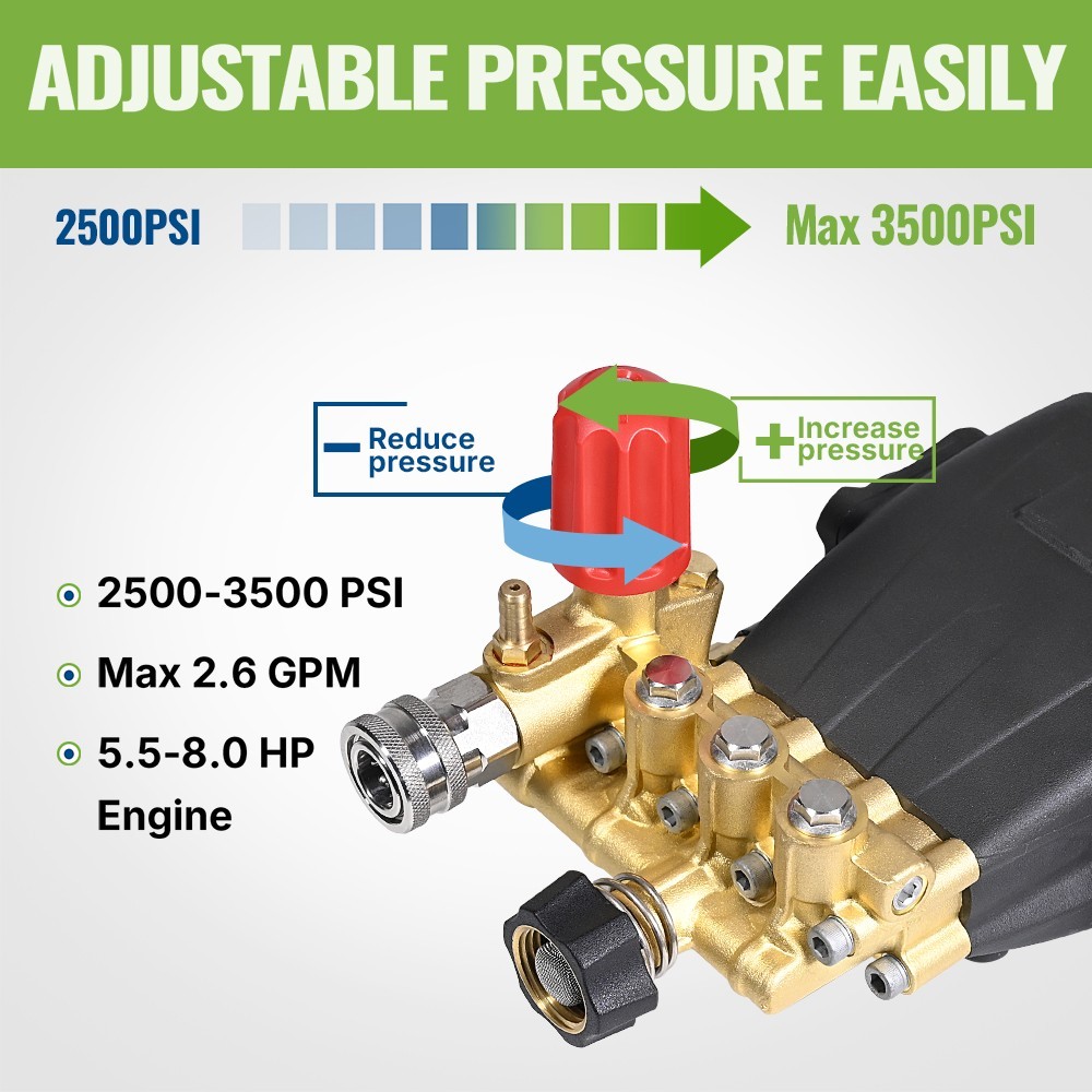 YAMATIC 3300 PSI 3/4″ Shaft Triplex Pressure Washer Pump 3.0 GPM with Spray Tips