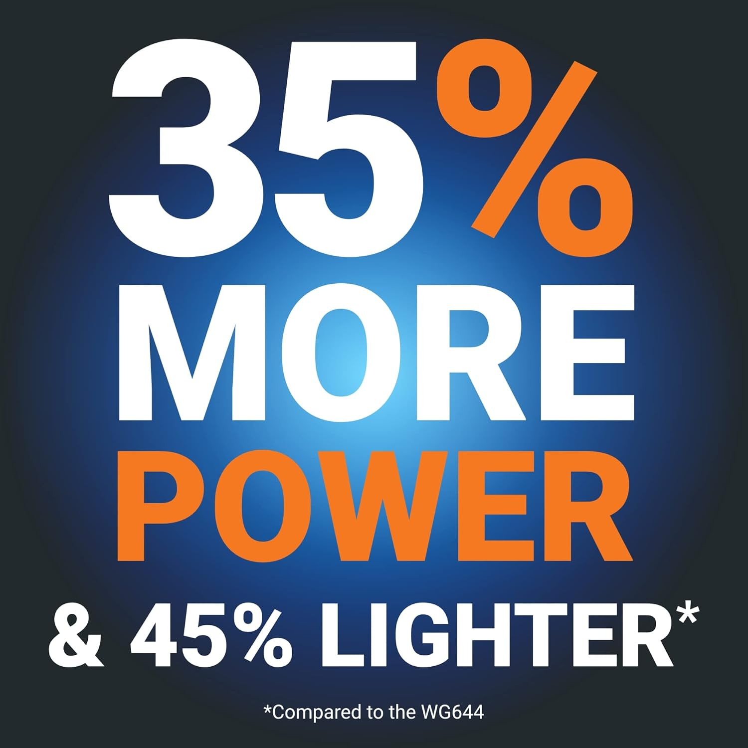Worx Nitro Hydroshot 20V 710PSI Light-Duty Electric Pressure Washer with Brushle