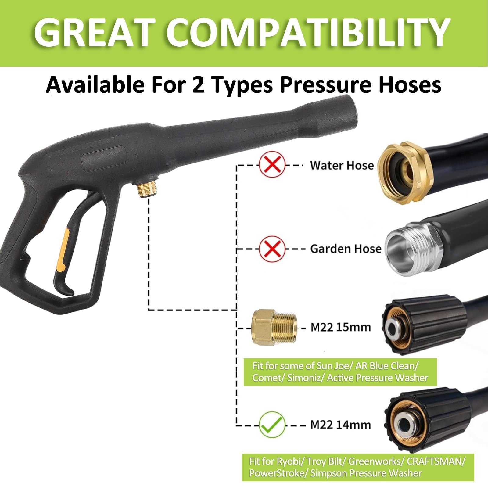 High Pressure Water Spray Gun Wand Jet Nozzle Tips & M2215 Connector, Compati…