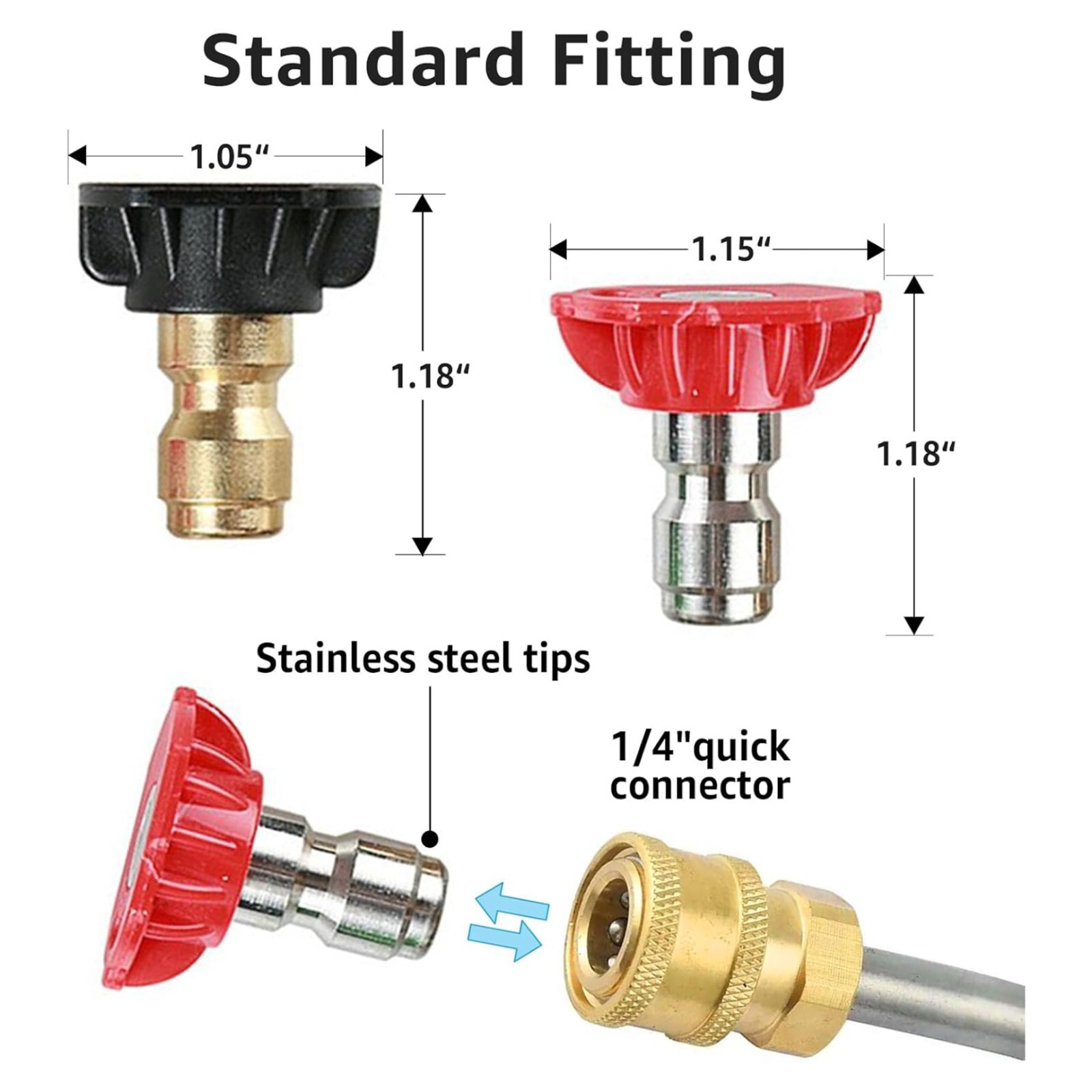 PWNKIT035 Nozzle Kit 3.5 Quick Connect Pack Of 5