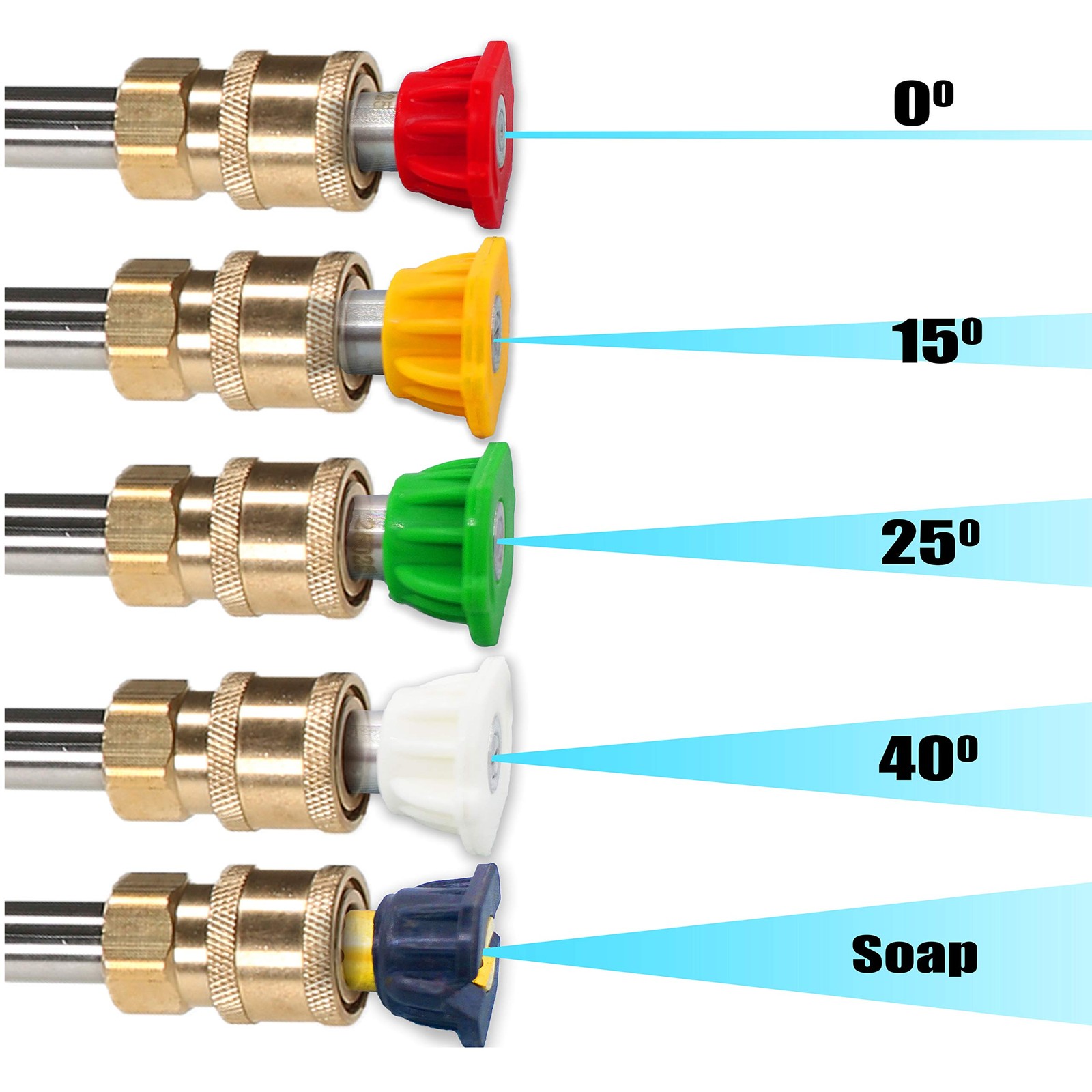 Pressure Washer Nozzle Tips with Nozzle Holder, Set of 5