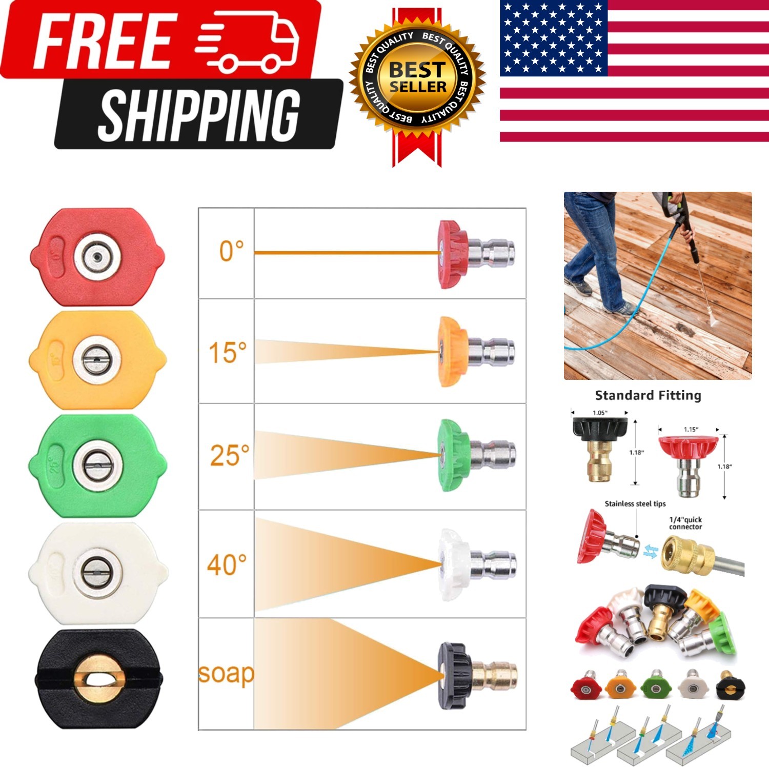 Pressure Washer Tips Power Washer Soap Nozzle Tips Multiple Degrees 1/4 Quick…