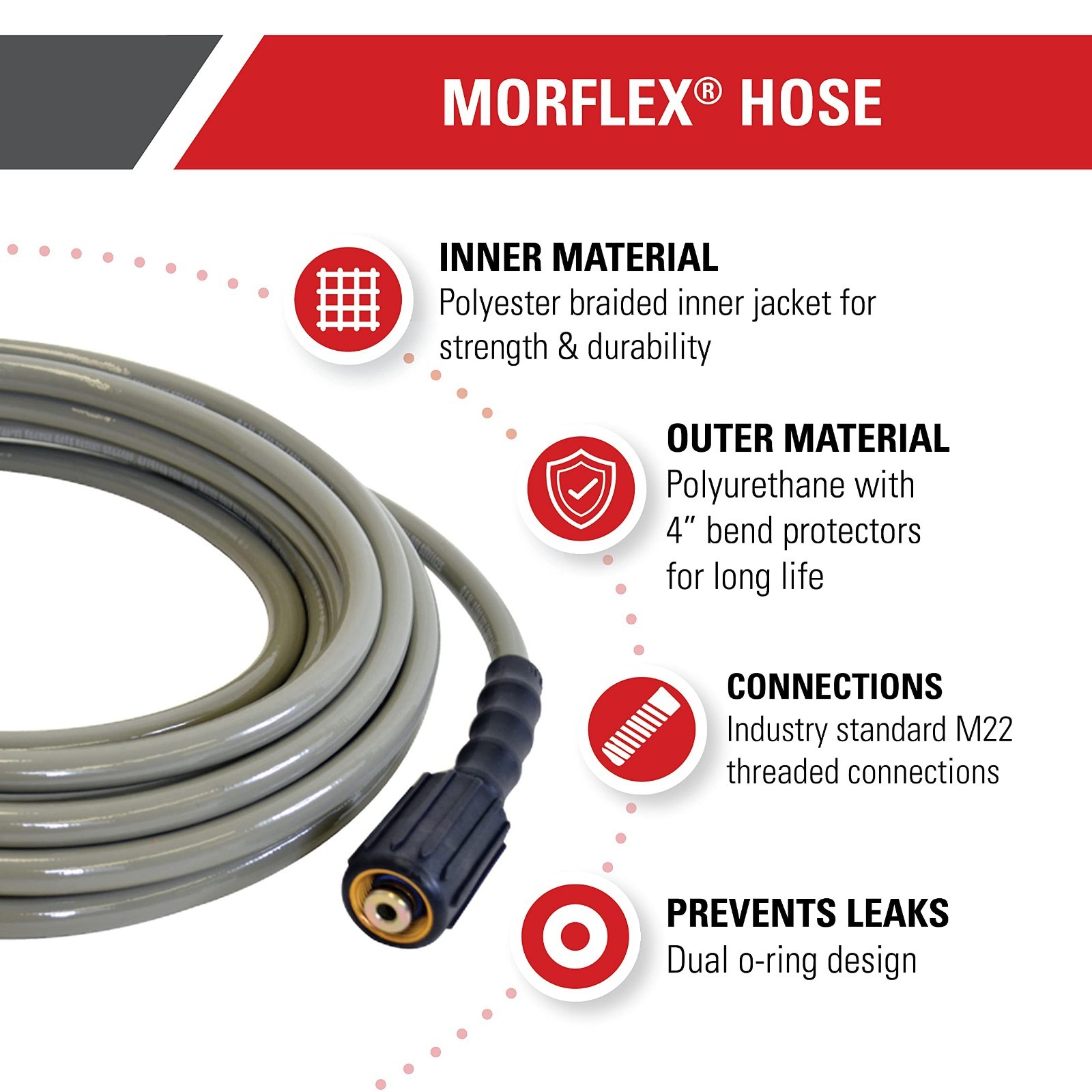 3300 PSI Pressure Washer Hose – 25ft Cold Water, 1/4″ Diameter, Durable Morflex