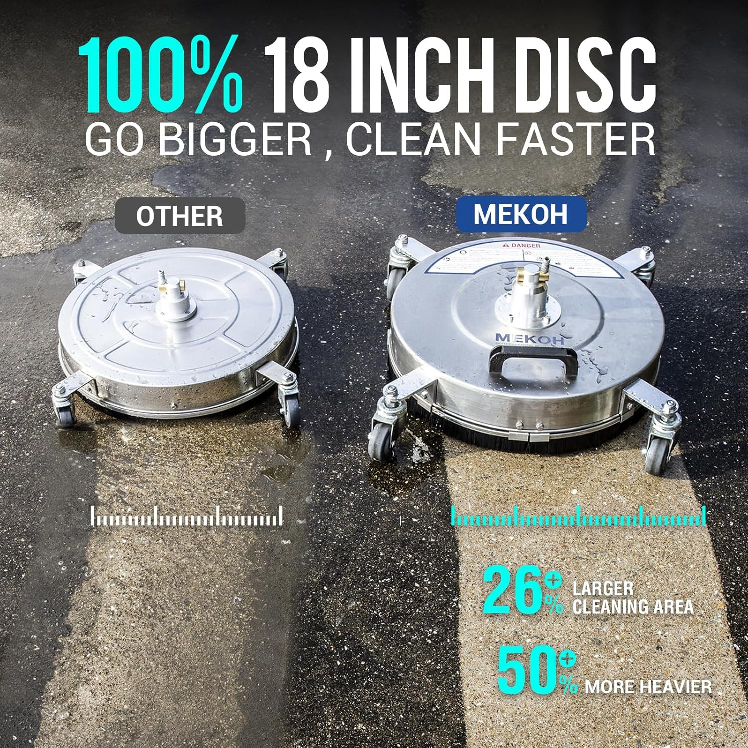 MEKOH 18″ Pressure Washer Surface Cleaner 4500 PSI，4 Wheels Stainless Steel Powe