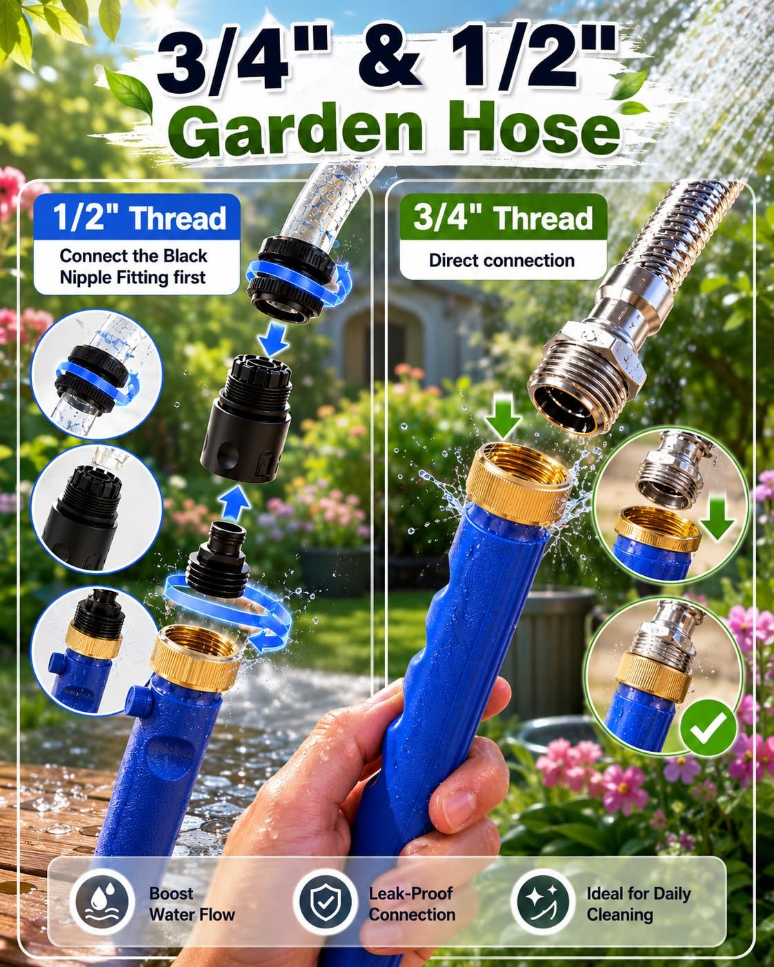 Jet Nozzle Power Washer for Garden Hose, 360° Foldable Extension Wand, Hydrob…