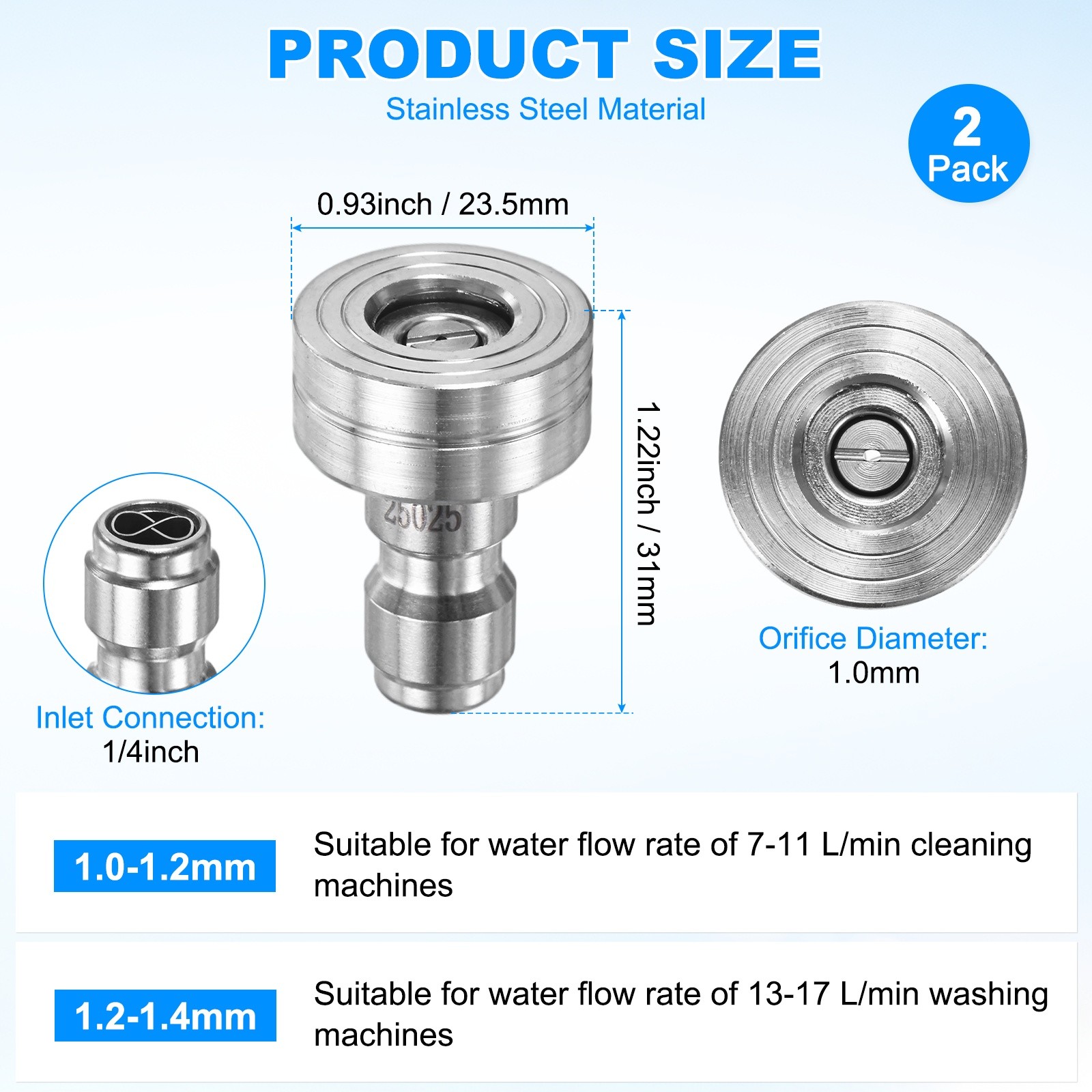 2-Pack 25 Degrees Pressure Washer Nozzle Tips, 1/4 Inch Quick Connect, 1.000mm