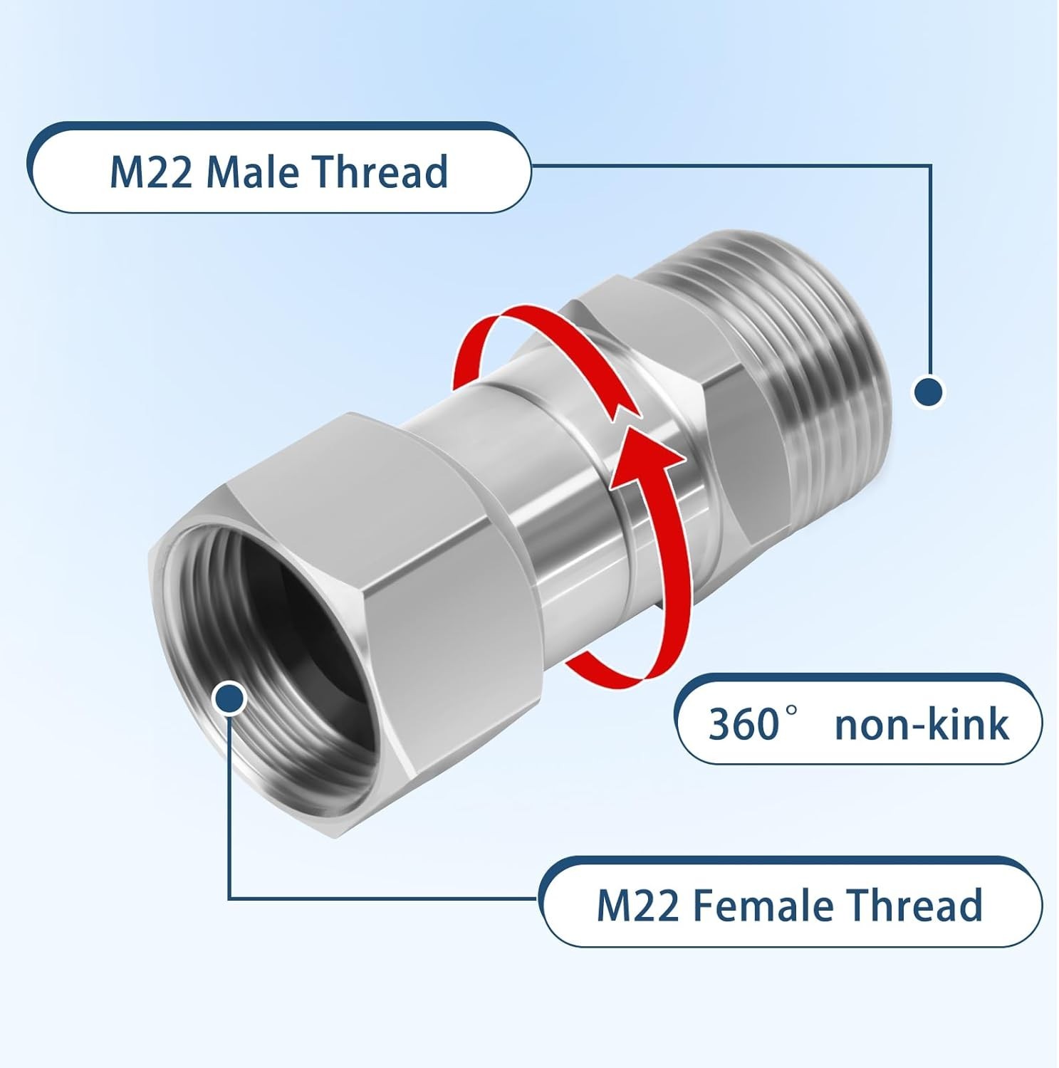 Pressure Washer Swivel Fitting M22-14mm Male to M22 Female Swivel Connector 3…