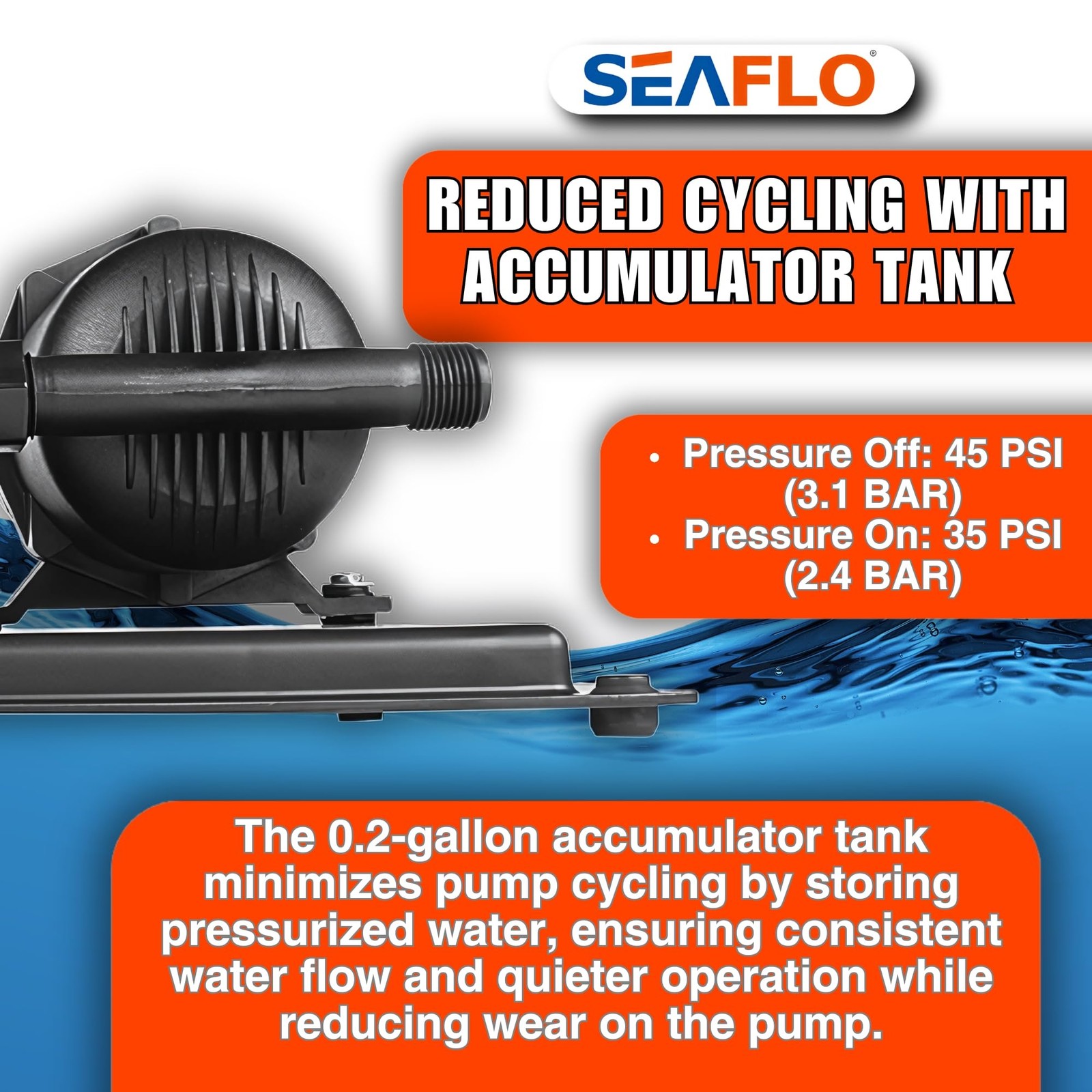 All 33 Series SeaFlo Marine Water Pump 12 V DC 45 PSI 3.0 GPM 23.5 oz 125 psi Ac