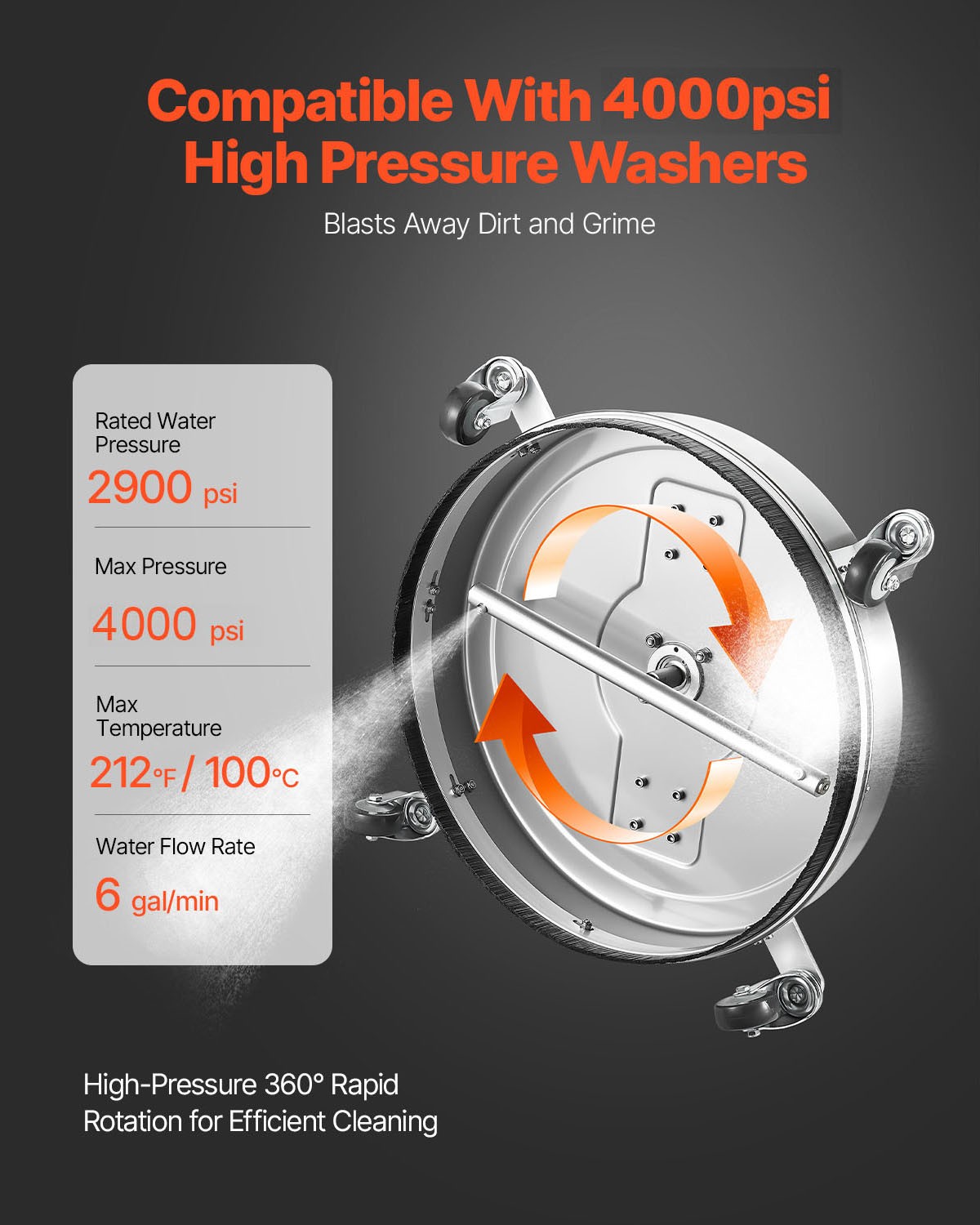 24″ Pressure Washer Surface Cleaner 4 Wheels Dual Handle 4000 Max PSI