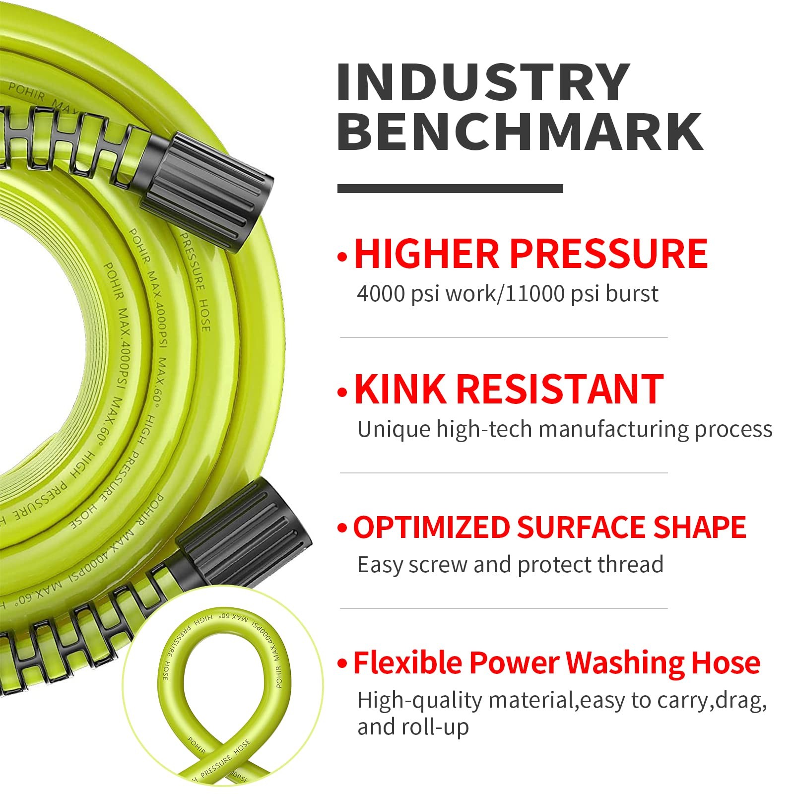 Pressure Washer Gun and Hose 3600 PSI, Pressure Washer Hose 50ft and Gun, 3/8 Qu