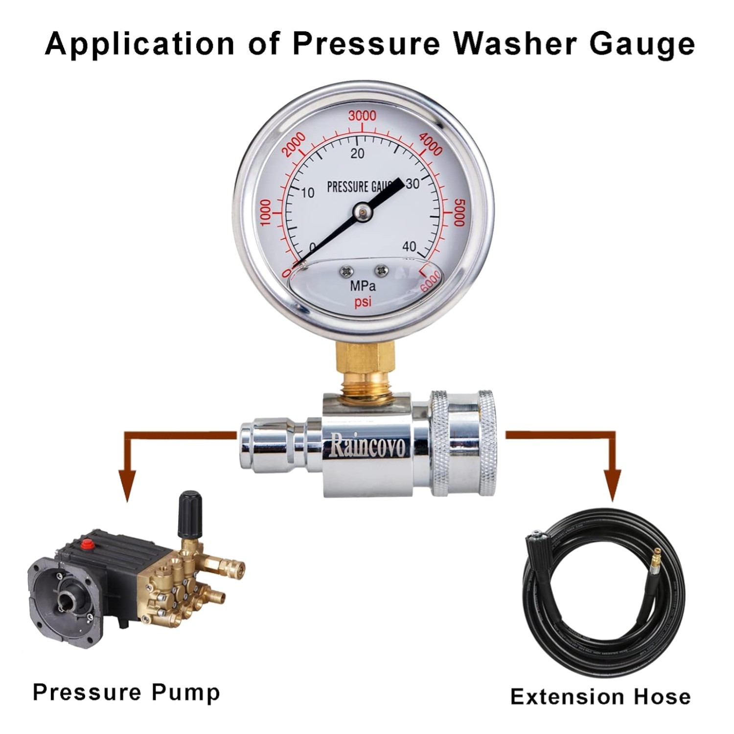 Stainless Steel Power Washer Gauge, 6000 PSI, High Precision