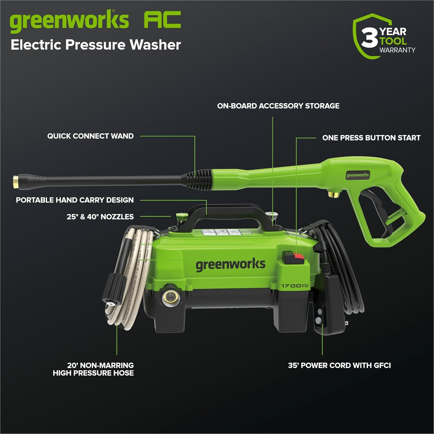 Greenworks 1700 PSI (1.2 GPM) Electric Pressure Washer (25°, 40° Nozzles) Ideal