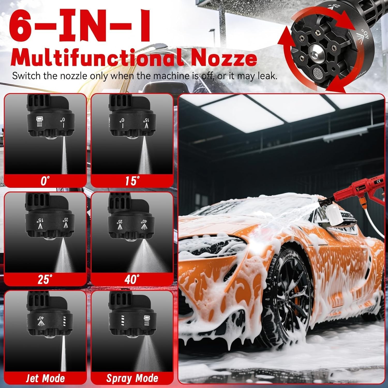 Cordless Handheld Cleaner for Milwaukee M18 Battery – 6-in-1 Nozzle & Hose