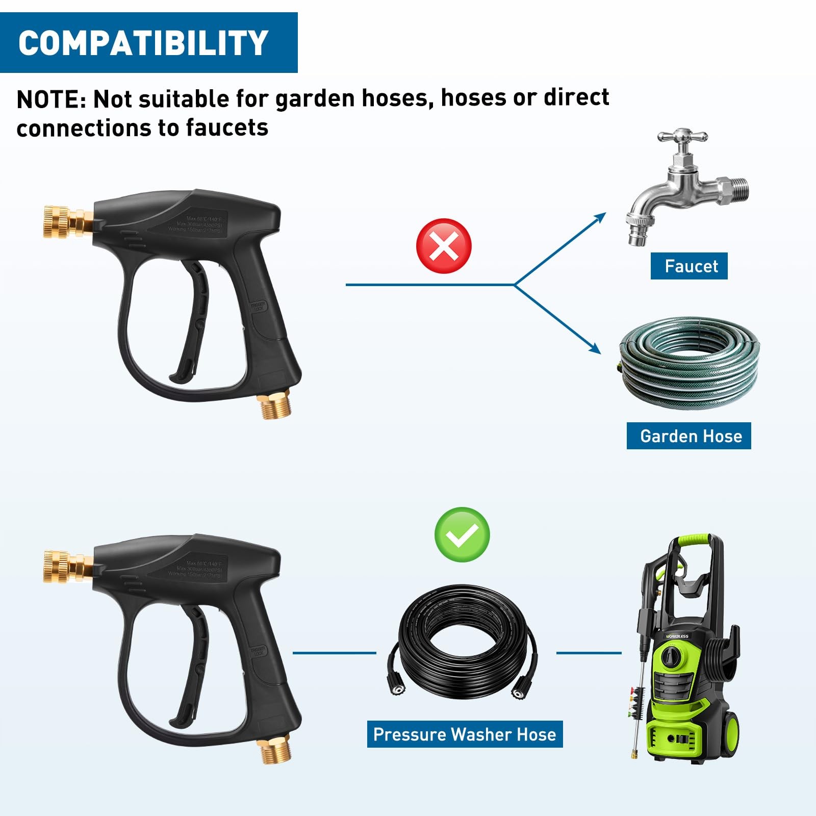 Pressure Washer Short Gun with Foam Cannon, 3/8″ Thread x Quick Socket, M22-1…
