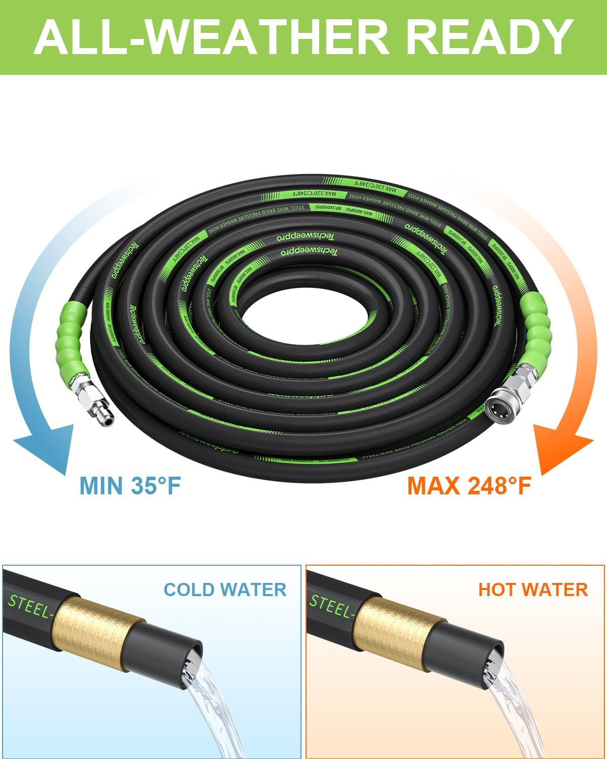 4800PSI Pressure Washer Hose 25FT with 3/8″ Swivel Quick Connect for Cold/Hot Wa
