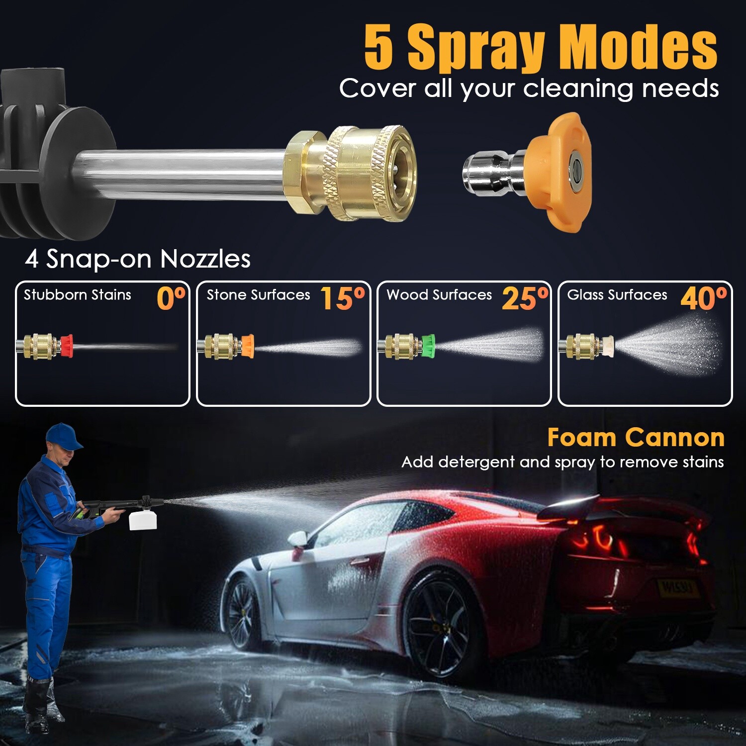 Electric Power Washer 4200PSI Pressure Washer with Spray Gun 33ft Hose 4 Nozzles
