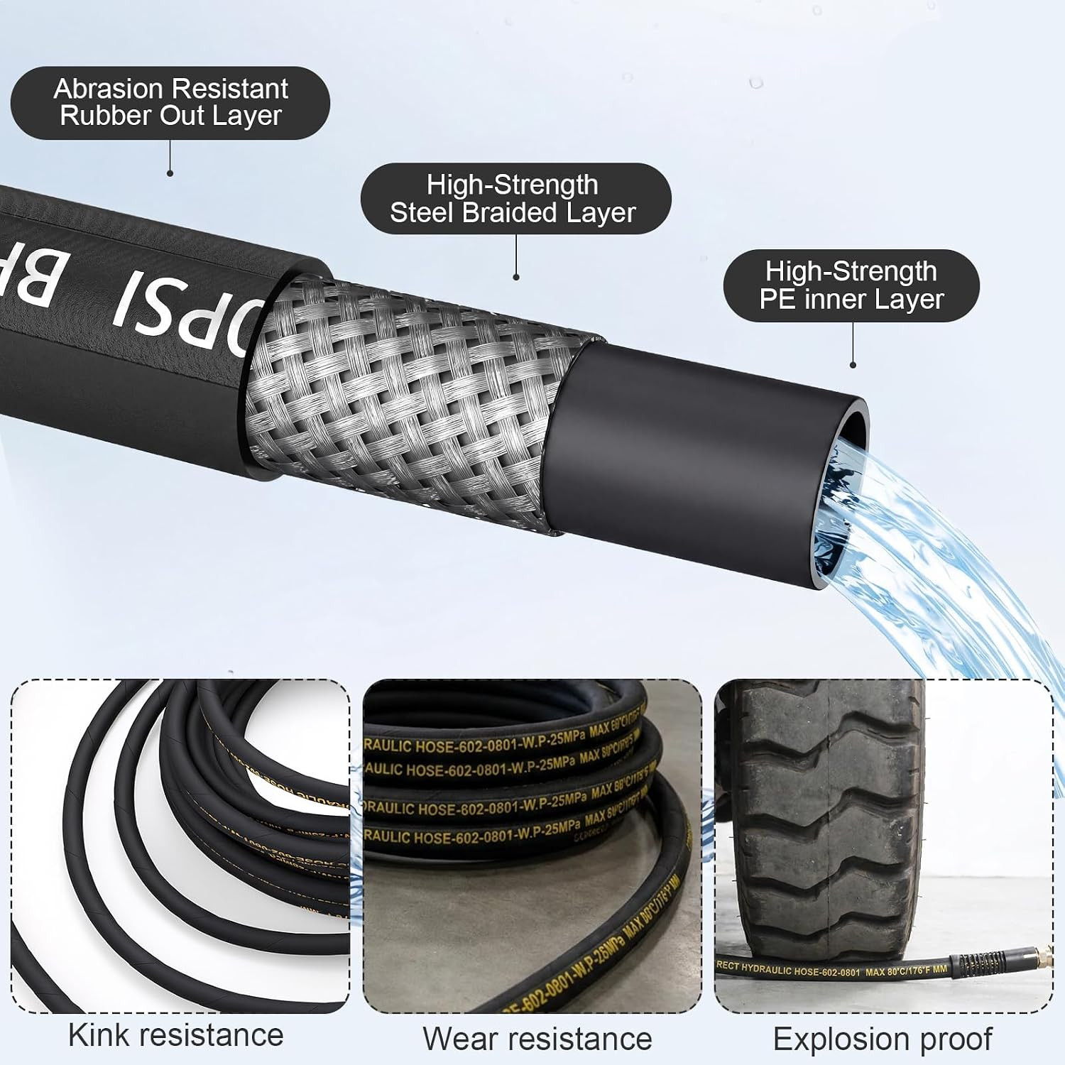 Pressure Washer Gun and Hose Kit, 3/8″ 50Ft Pressure Washer Hose with Pressure W