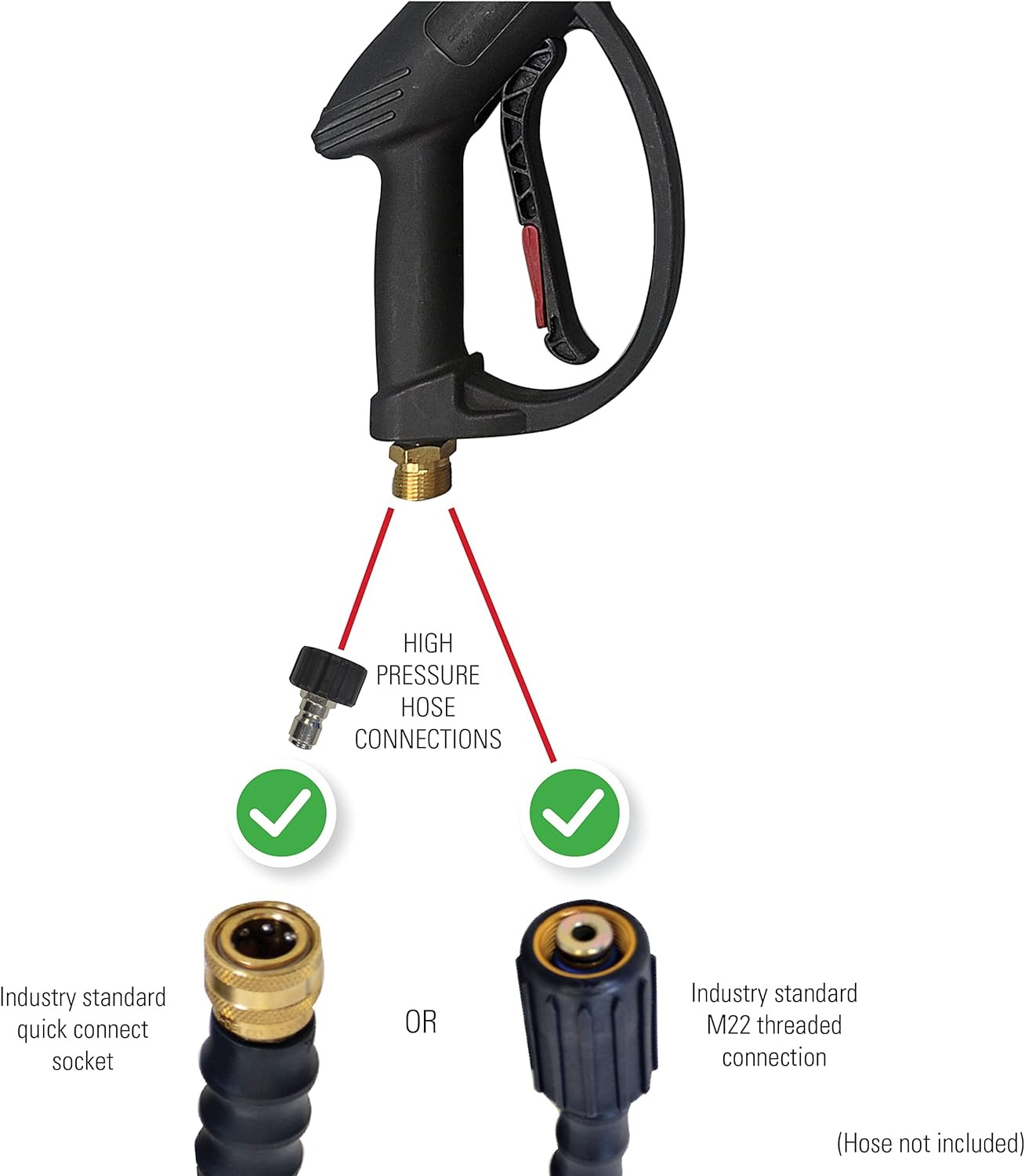 Simpson Cleaning Universal Pressure Washer Gun with Side Assist Handle for Cold