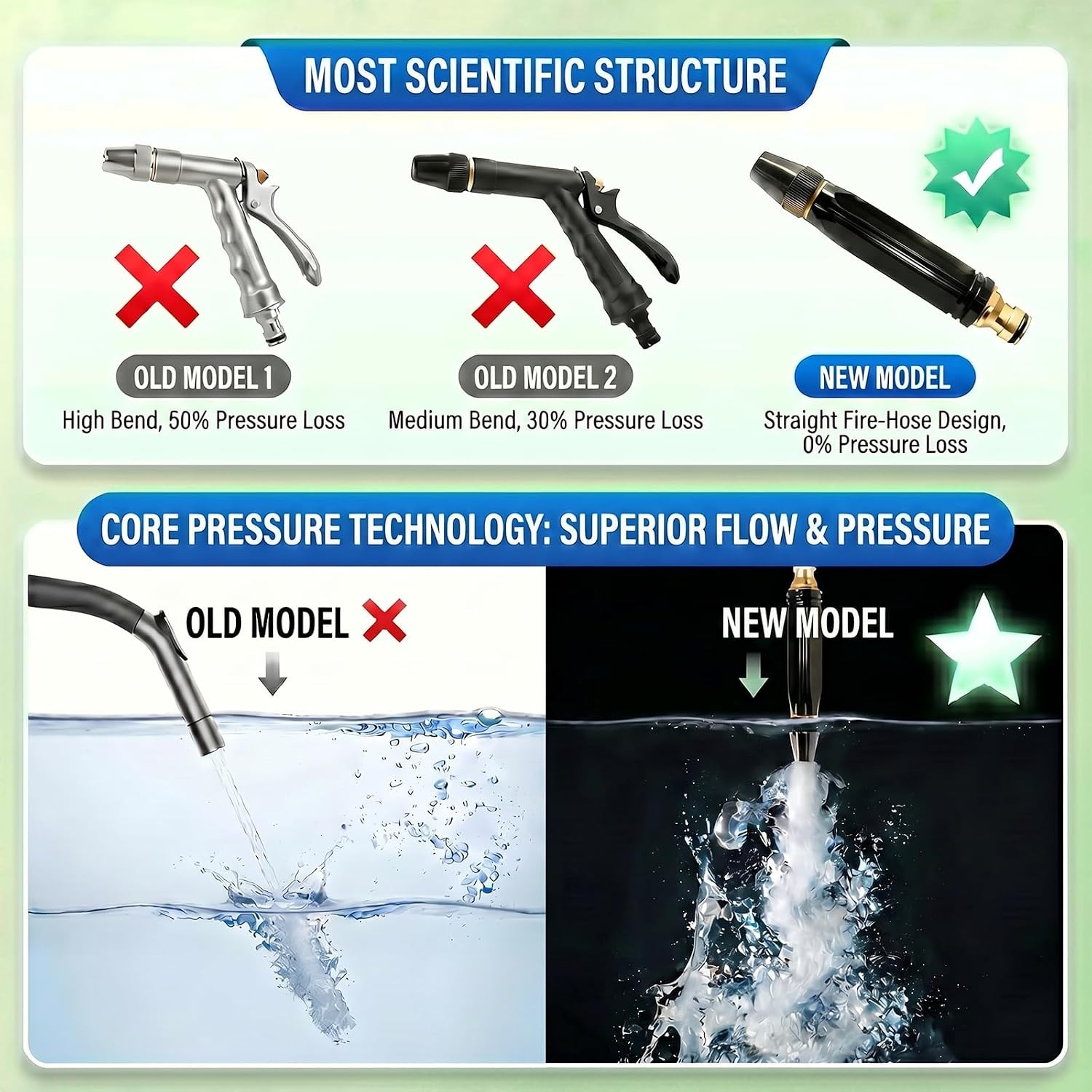 5-in-1 High Pressure Hose Nozzle,PowerJet High Pressure Water Gun,Garden Hose