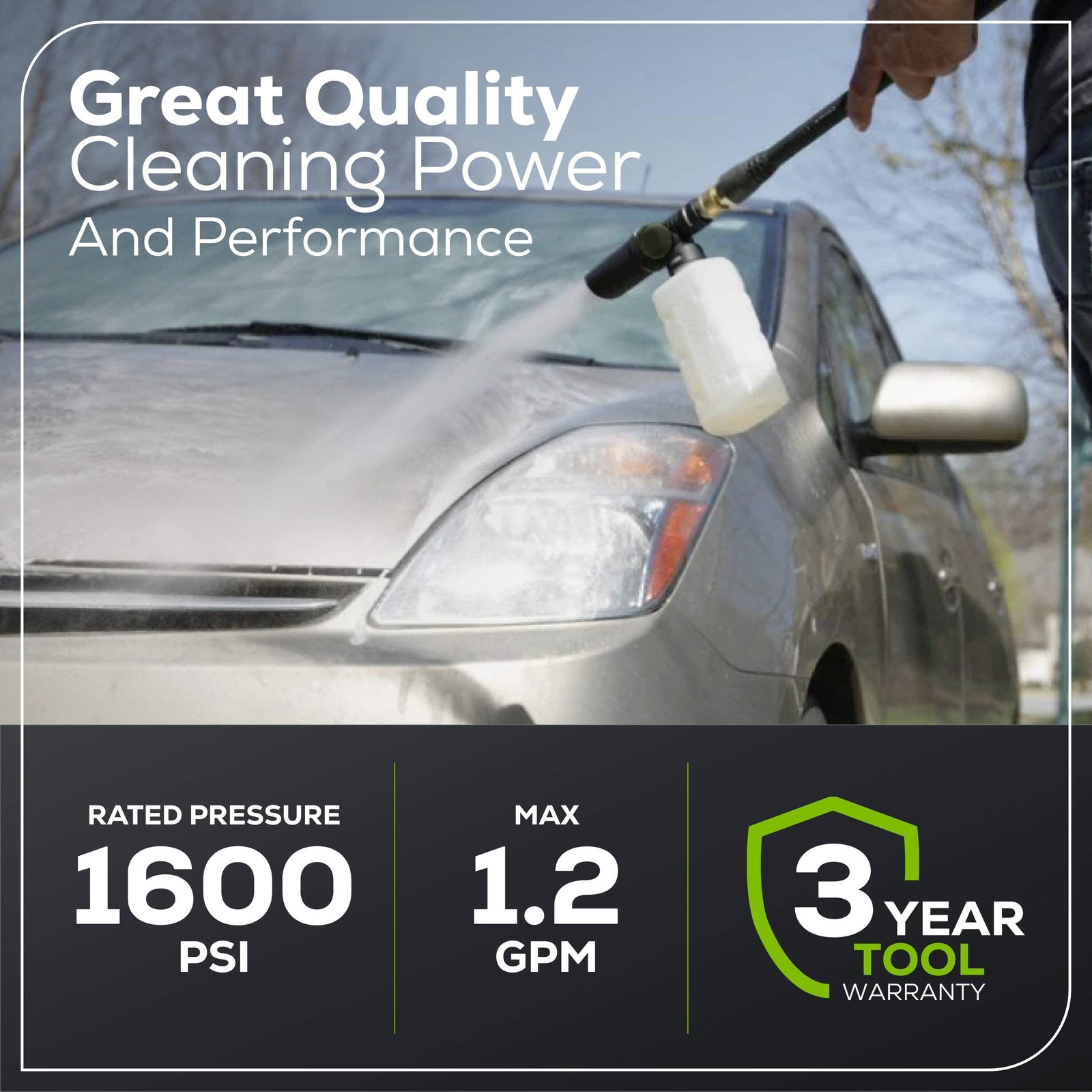 1600 PSI 1.2 GPM 13 Amp Pressure Washer – GPW1602