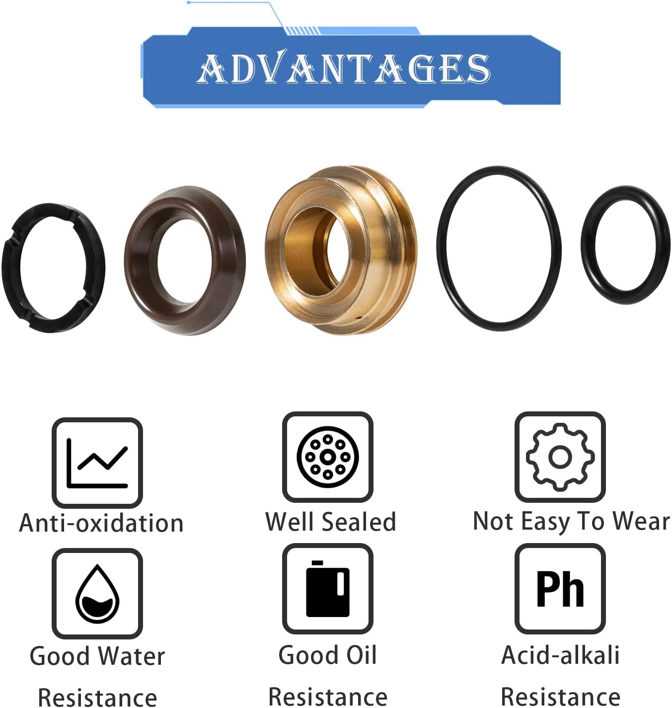 Replacement for Inter pump Seal Packing KIT 96, Fits General Pump T1508 T2021