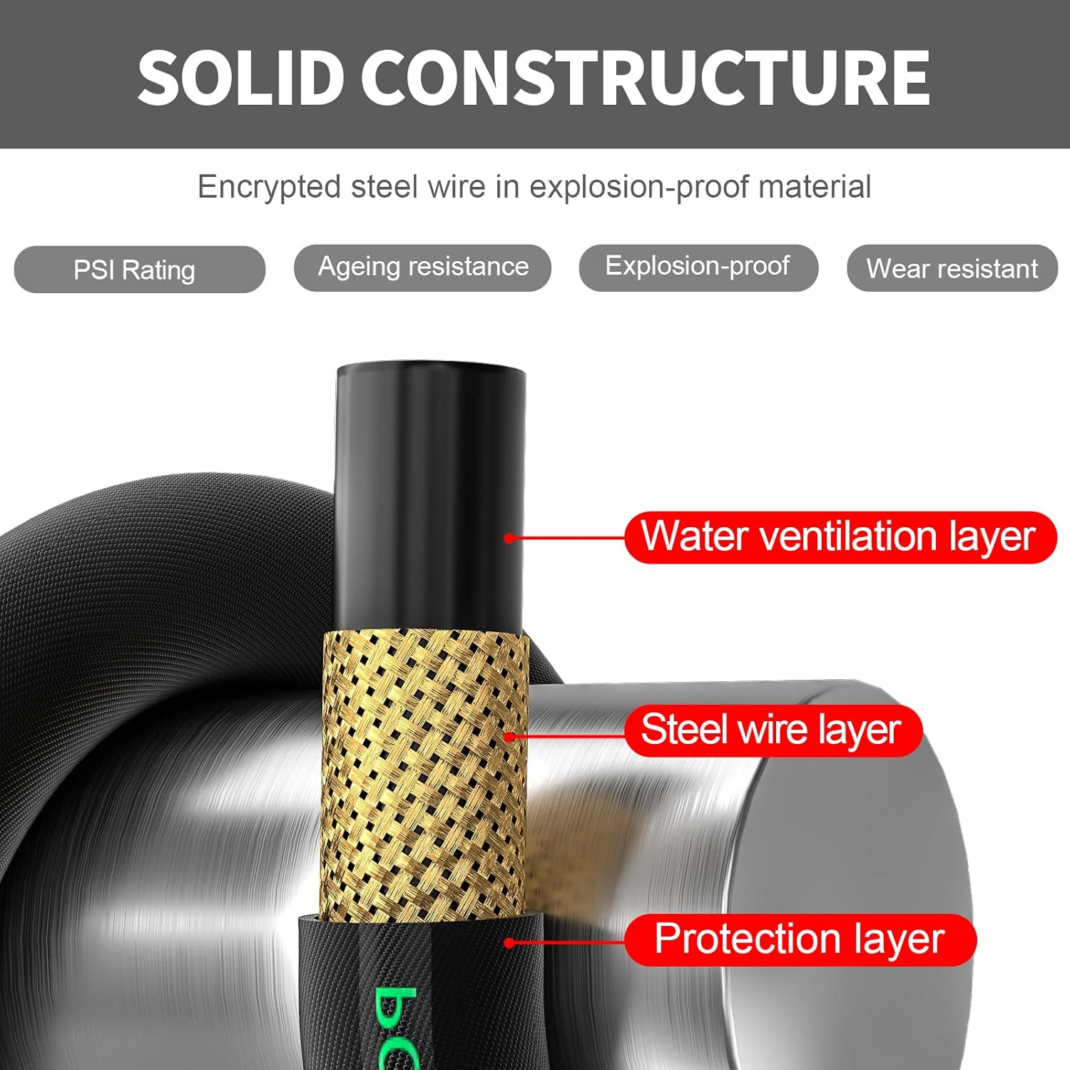 70FT Pressure Washer Hose 4800PSI Kink Resistant with Quick Connect Adapters