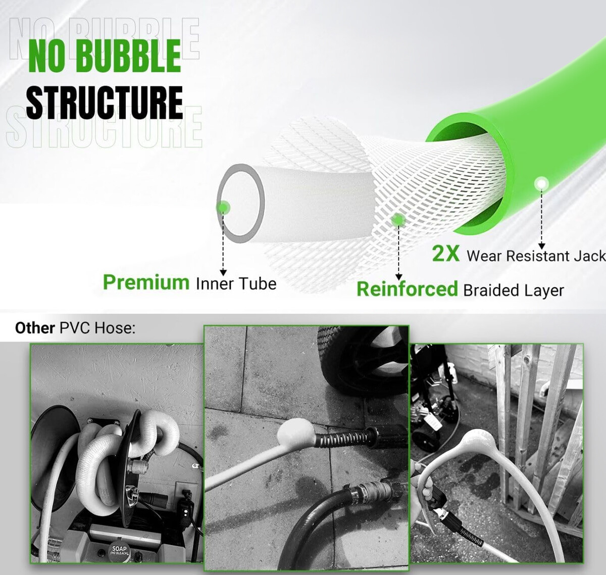 YAMATIC Pressure Washer Gun and Hose Kit with M22-14mm 3/8″ Swivel Quick Connect