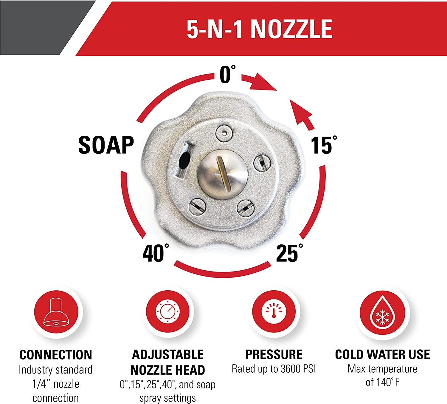 Simpson Genuine OEM 5-in-1 Nozzle Kit W/1/4″ QC(M) – 80142