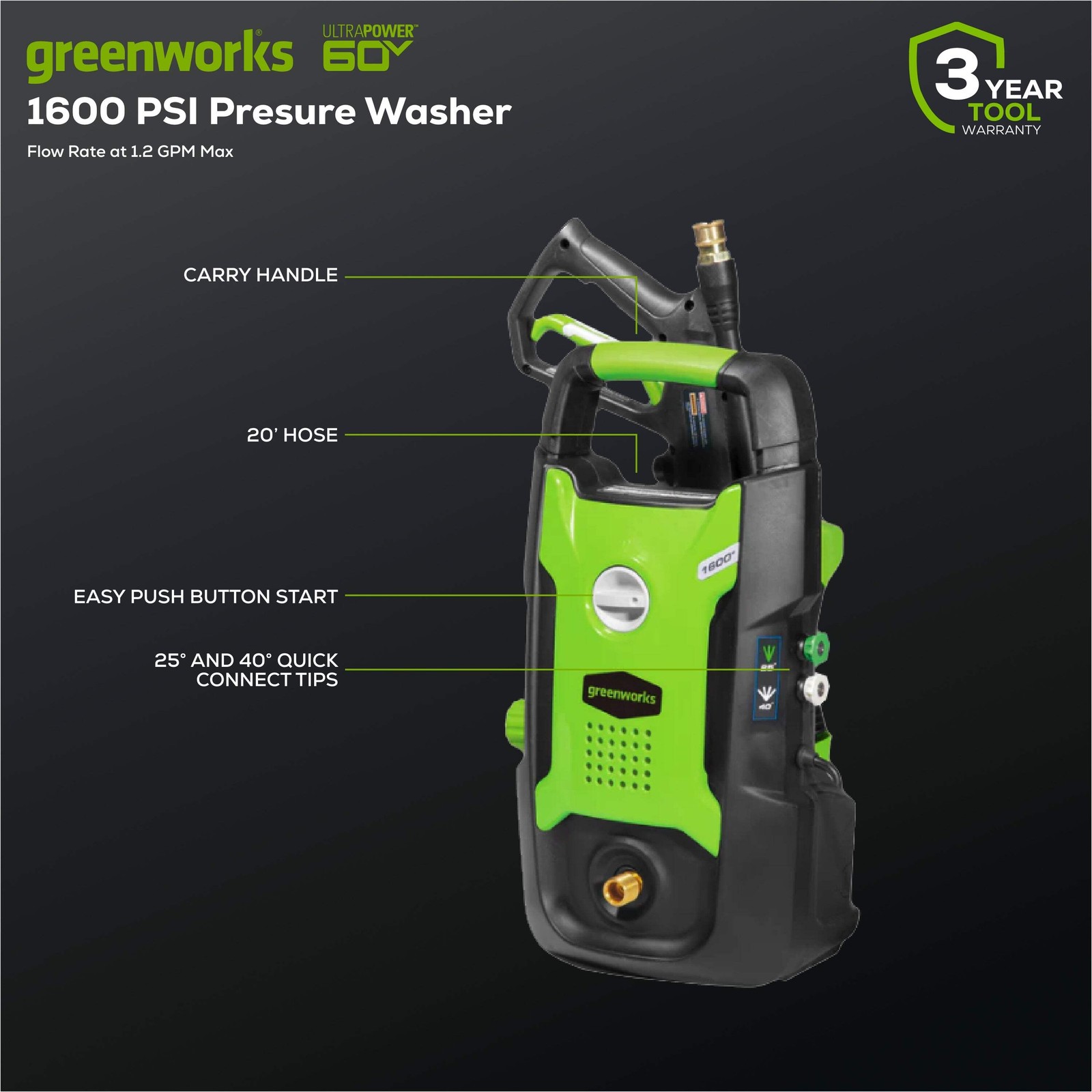 1600 PSI 1.2 GPM 13 Amp Pressure Washer – GPW1602