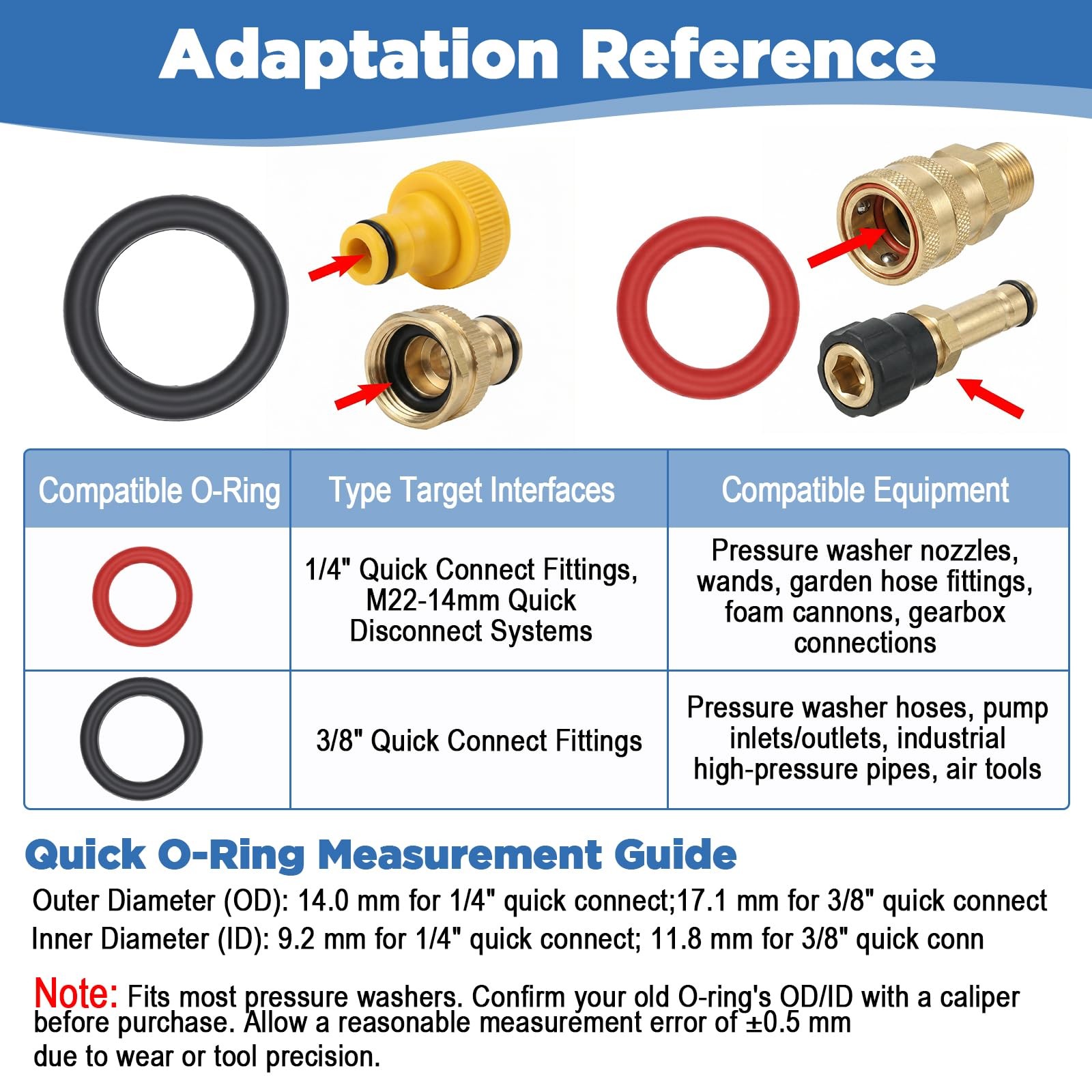 100 Pcs Pressure Washer O Rings, 1/4″&3/8” Garden Hose O Ring with M22 14mm …