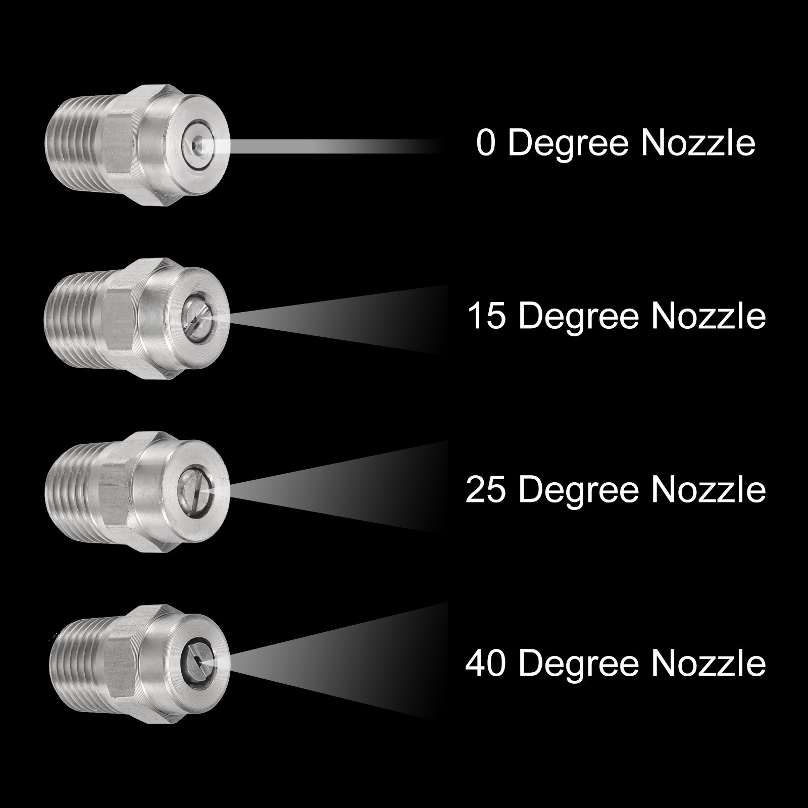 4 Set Threaded Nozzle Tips with 1.07mm Orifice 1/4″ Male NPT 25 Degree