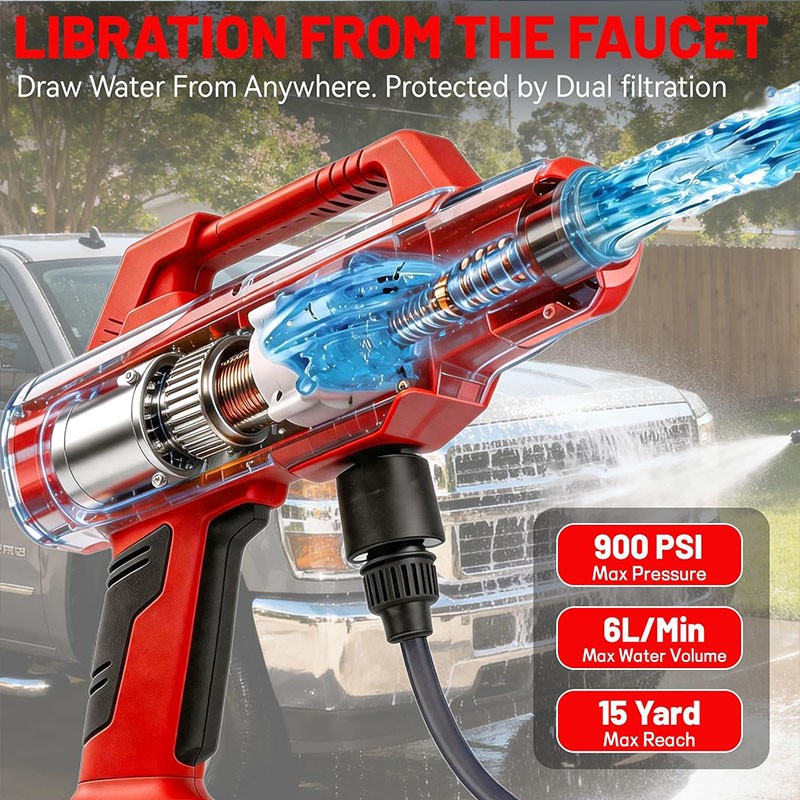 6in1 Cordless Car Cleaner Tool Compatible with Milwaukee 18V Battery,with Nozzle