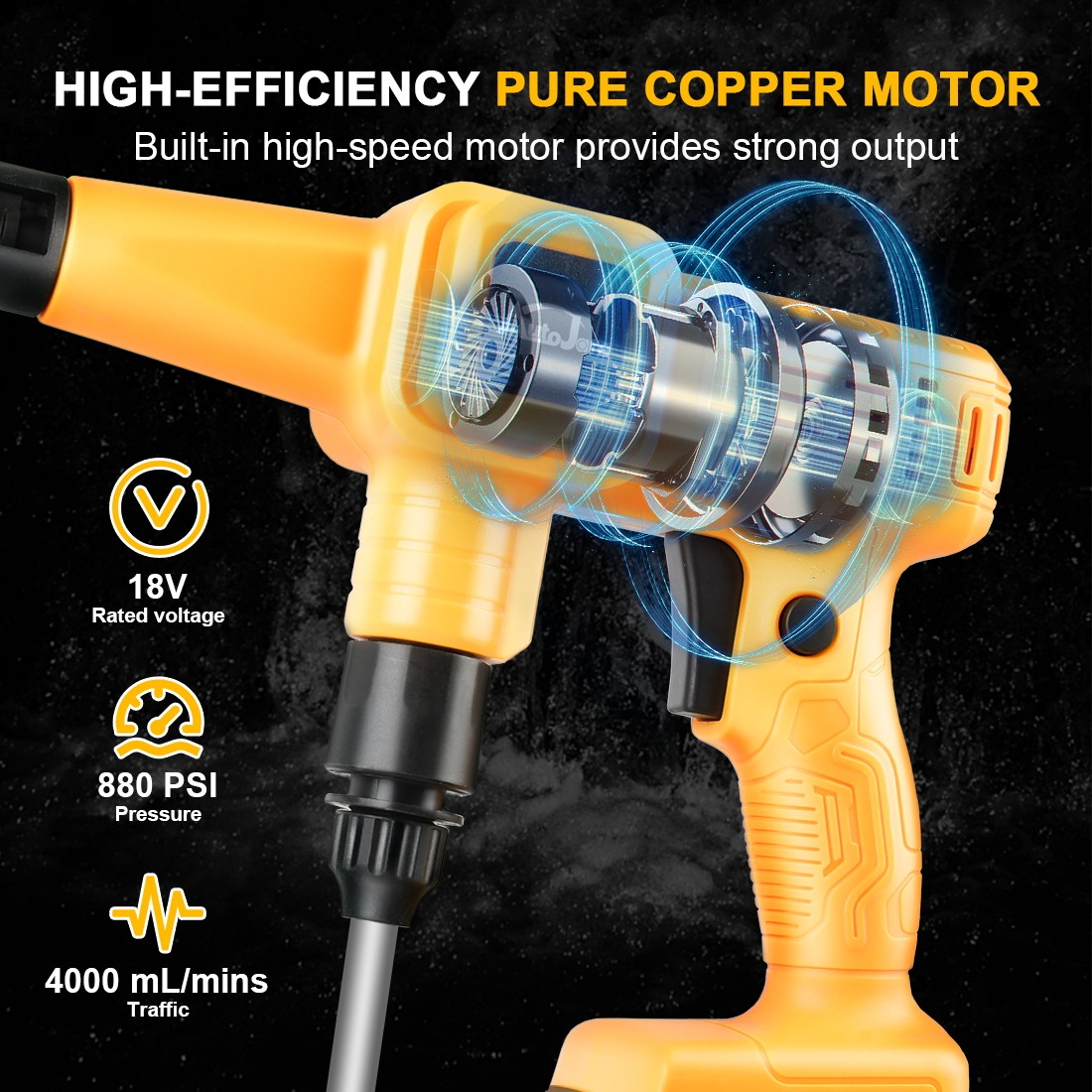 Cordless Pressure Washer for Dewalt 20V Battery 880 PSI Portable Handheld Power