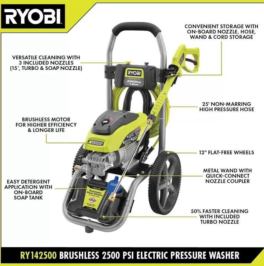 💥NEW SEALED BOX💥RYOBI RY142500 2500PSI 1.2GPM BRUSHLESS PRESSURE POWER WASHER!