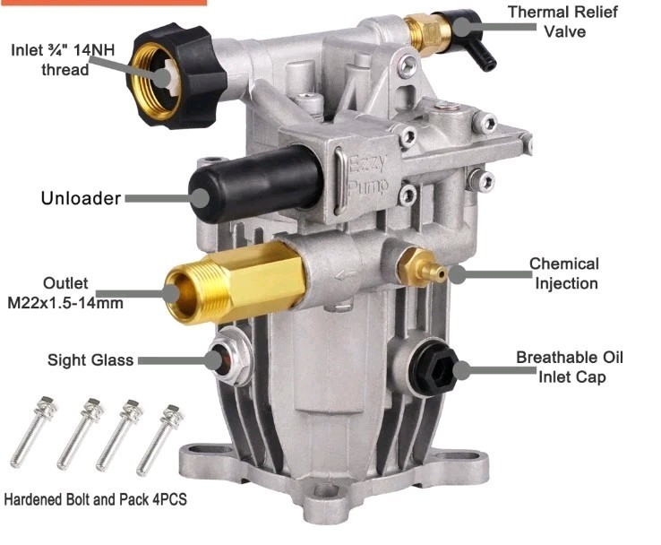 3/4″ Shaft Horizontal Pressure Washer Pump 3000 PSI, 2.5 GPM, Replacement Pump