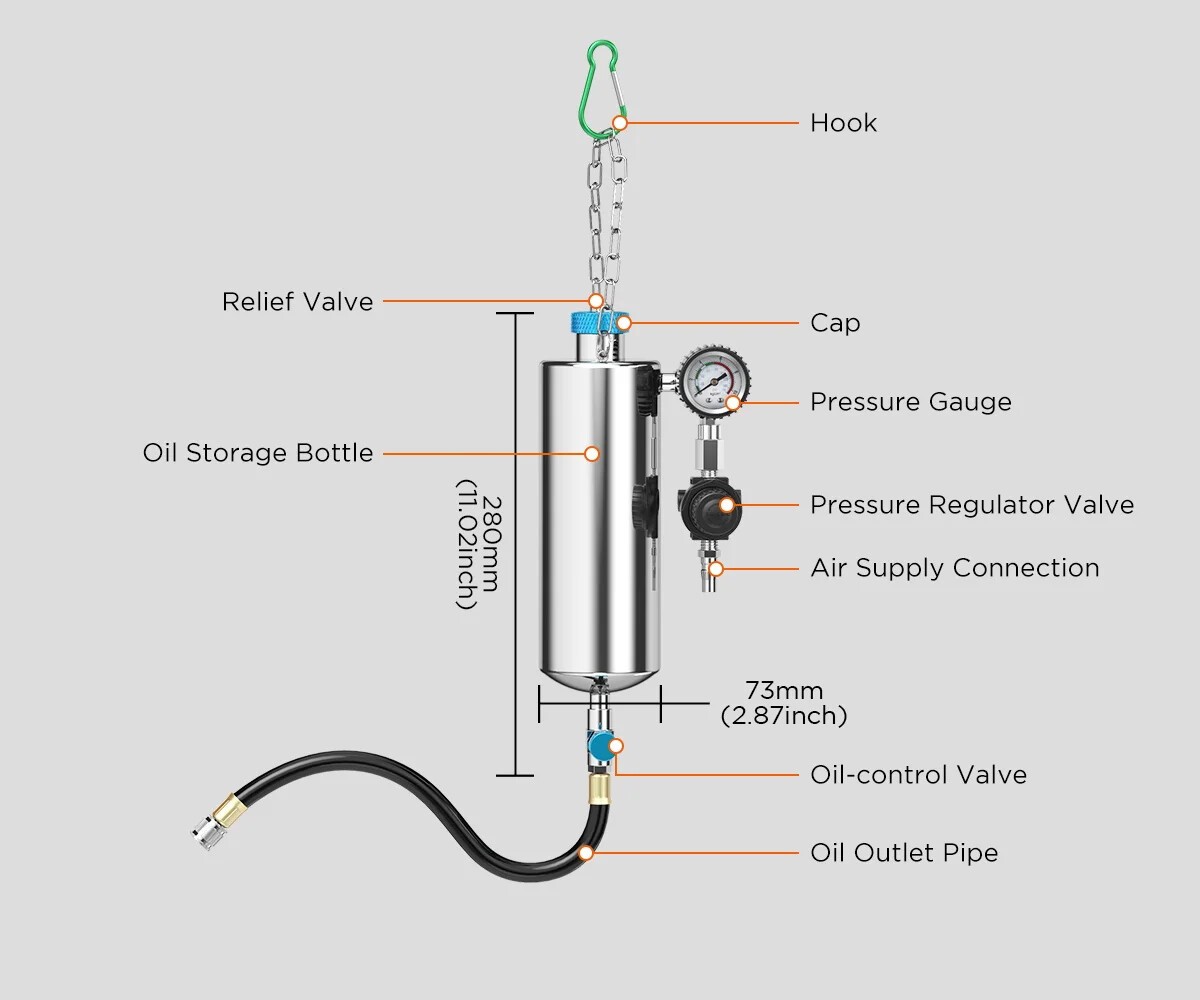Petrol Car Injector Cleaner Gasoline Nozzle Flushing Petrol EFI Throttle Tools