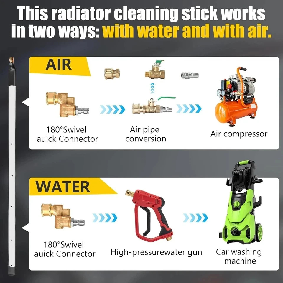 39″ Pro Radiator Cleaning Wand Kit–Radiator Cleaner Tool with 5 Spray Nozzles +