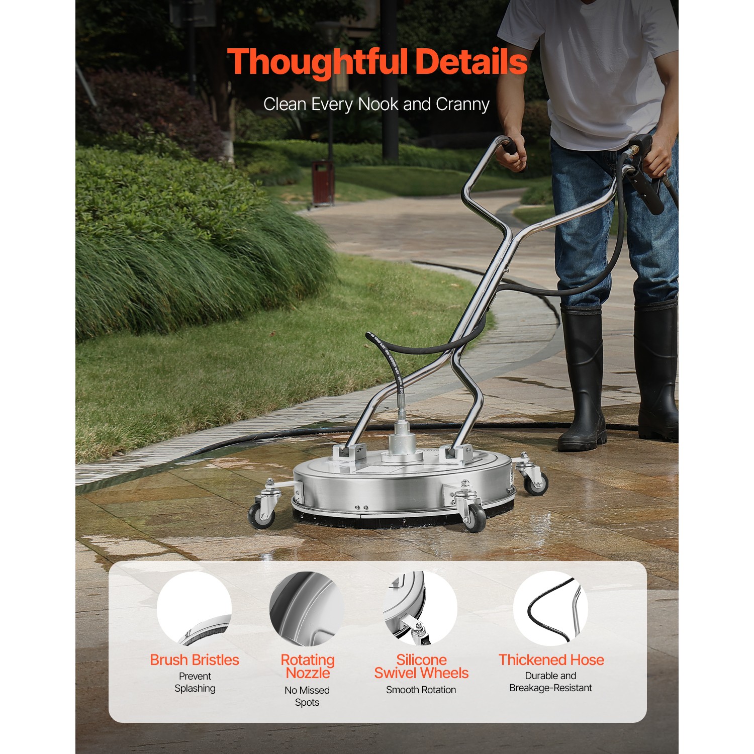 Uimoso 20-Inch Surface Cleaner for Pressure Washers, Dual Handles, 4000 PSI