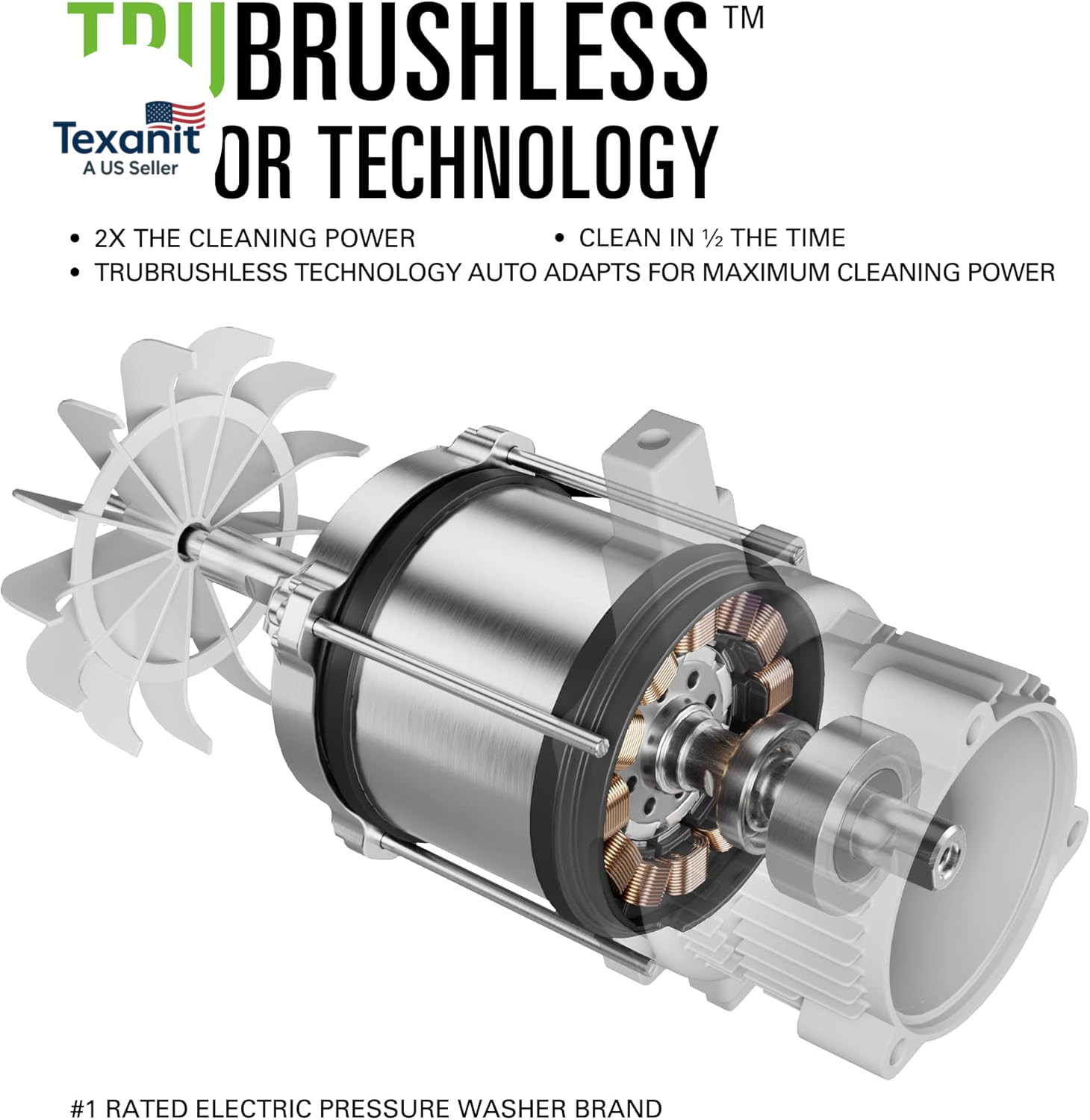 Pro Brushless 3000 PSI (CSA Certified) 2.0 Max / 1.1 Electric Pressure Washer (R