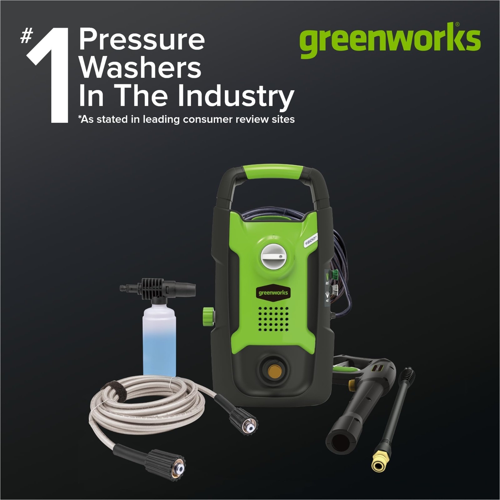 Compact Electric Pressure Washer 1.2 GPM, Lightweight, 20FT Hose, 35FT Cord – Id