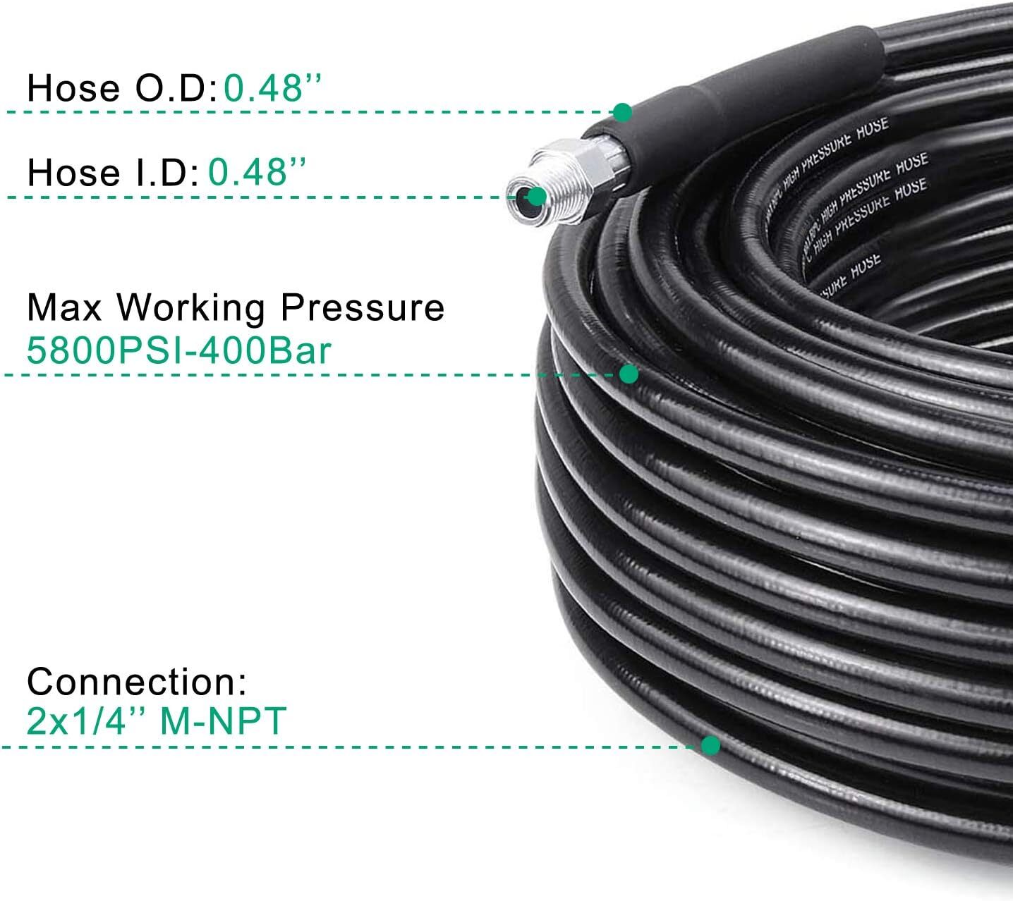Pressure Washer Sewer Jetter Kit – 50Ft X1/4″ Hydro Drain Jetter Cleaner Hose