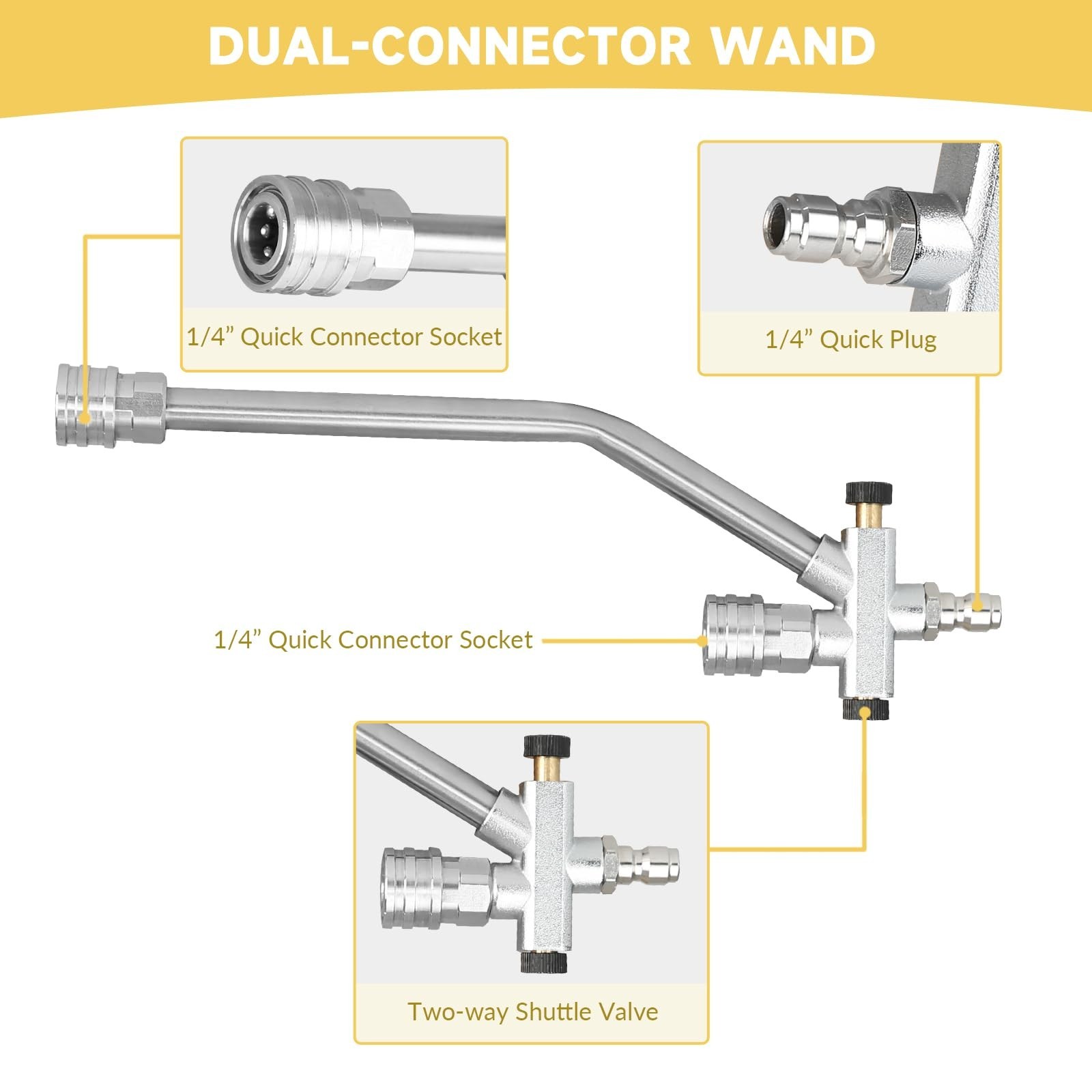 Foam Cannon for Pressure Washer – Dual Connector, M22 & 1/4″ Quick Connect, 5 Ti