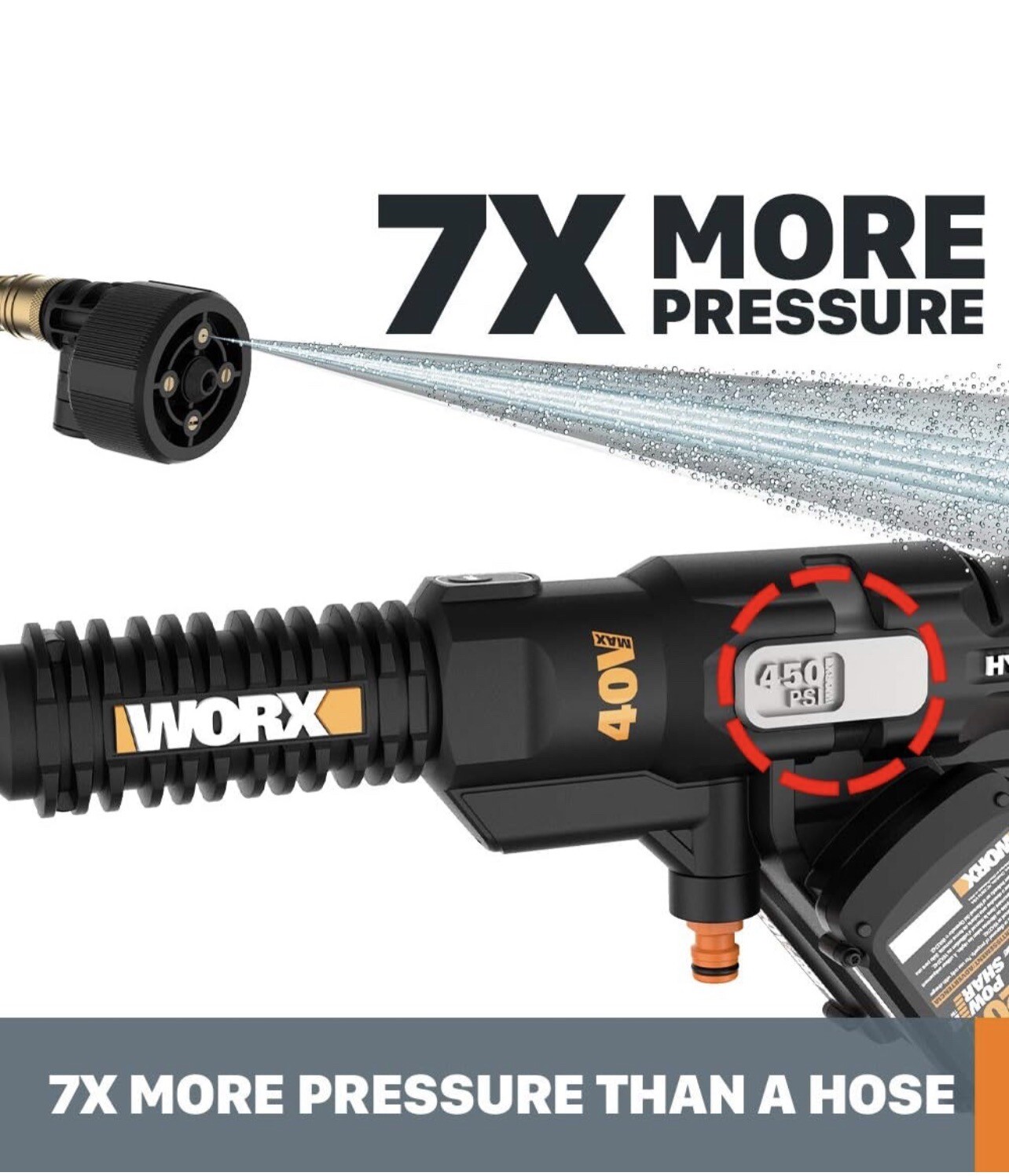 WORX WG644.9 40V Electric Hydroshot Portable Power Cleaner (Tool-Only)