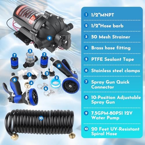 12V DC Washdown Pump Kit with 80 PSI 7.5 GPM, 5-Chamber Self Priming Diaphragm