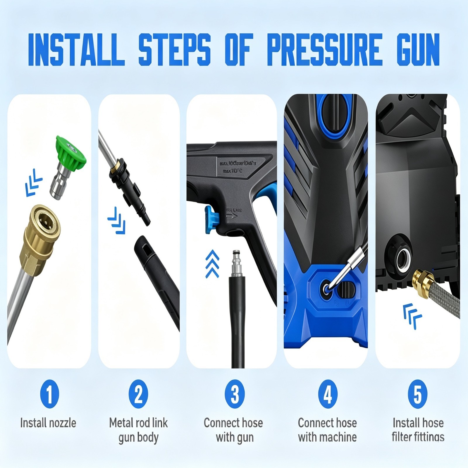 Pressure Washer 4200PSI 2.5GPM, Retractable Hose Reel, 4 Nozzle Tips, for Yard