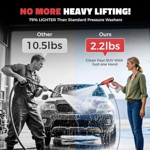 Cordless Pressure Washer for Milwaukee M18 Battery, Portable Cordless Power Wash