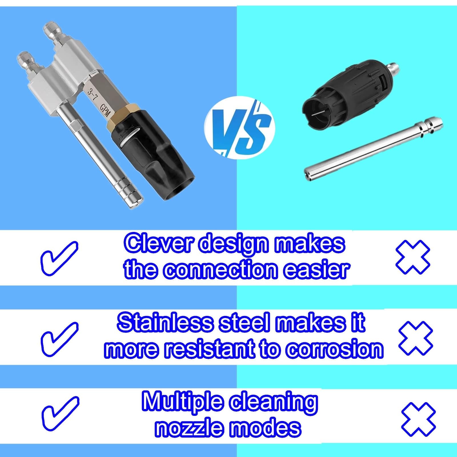 Tip M5 Twist Nozzle, Long Range Soap, M5 Twist Nozzle Fit for Pressure Washer…